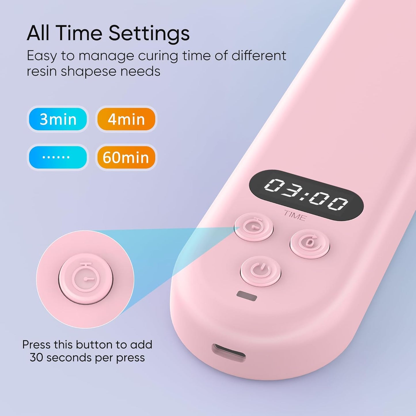 PPESULK UV Light for Resin Curing, 3000mAh Rechargeable Fast UV Resin Lamp with Timer and 34 Beads, Cordless Portable Resin Curing Machine for Resin Molds, Jewelry Making & DIY Crafts(Pink)