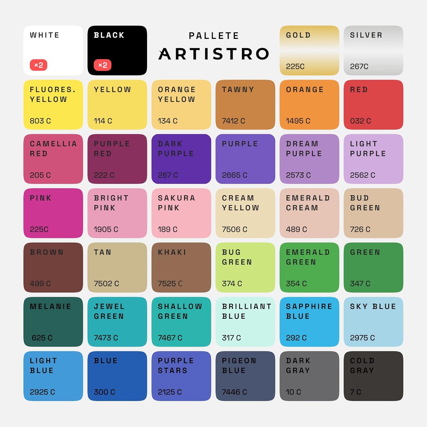 ARTISTRO 42 Acrylic Paint Pens, Art Set Acrylic Markers for Textile, Canvas, Rock, Glass, Wood, Paper, Pumpkin, DIY, Paint Markers for Kids and Adults