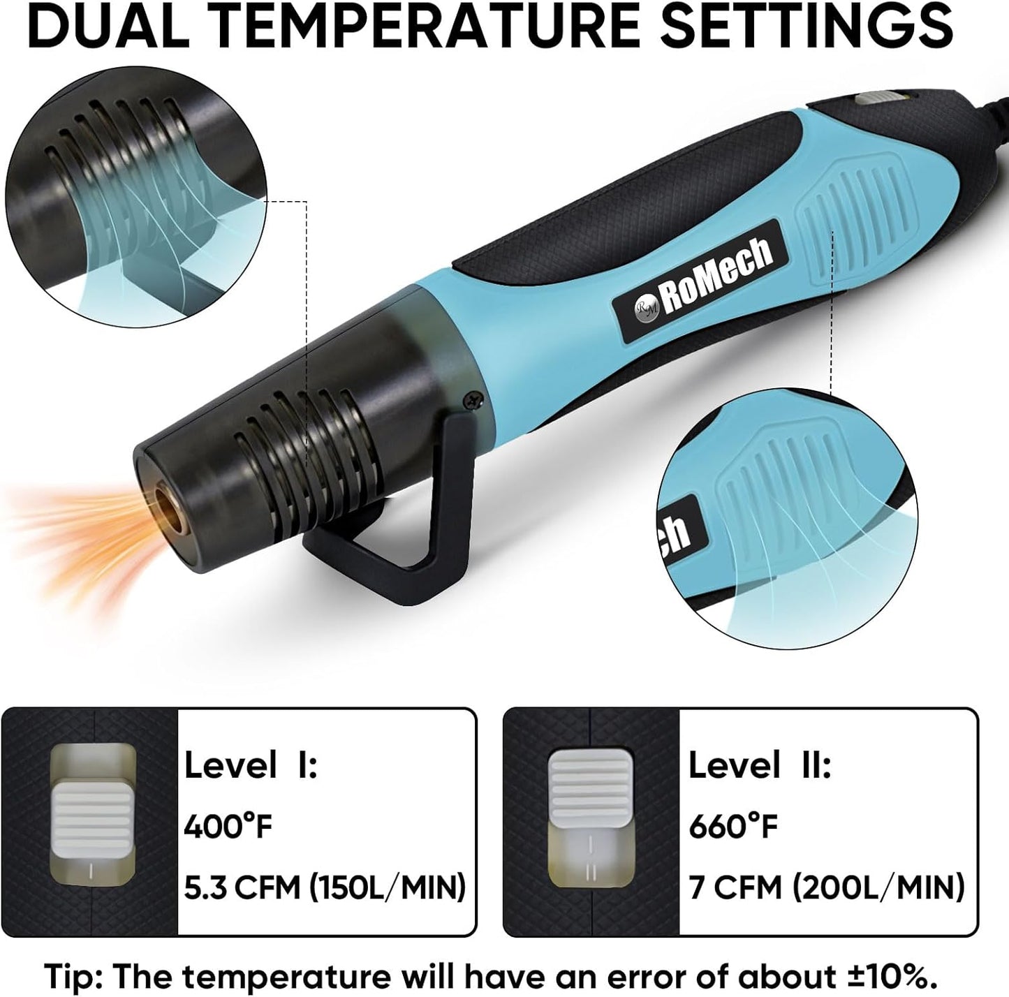 ROMECH 350W Heat Gun with 2 Nozzles, Dual Temp Heat Gun 400°F-660°F, Fast Heat Hot Air Gun with Overload Protection for DIY Craft Embossing Shrink Wrapping (Cyan)