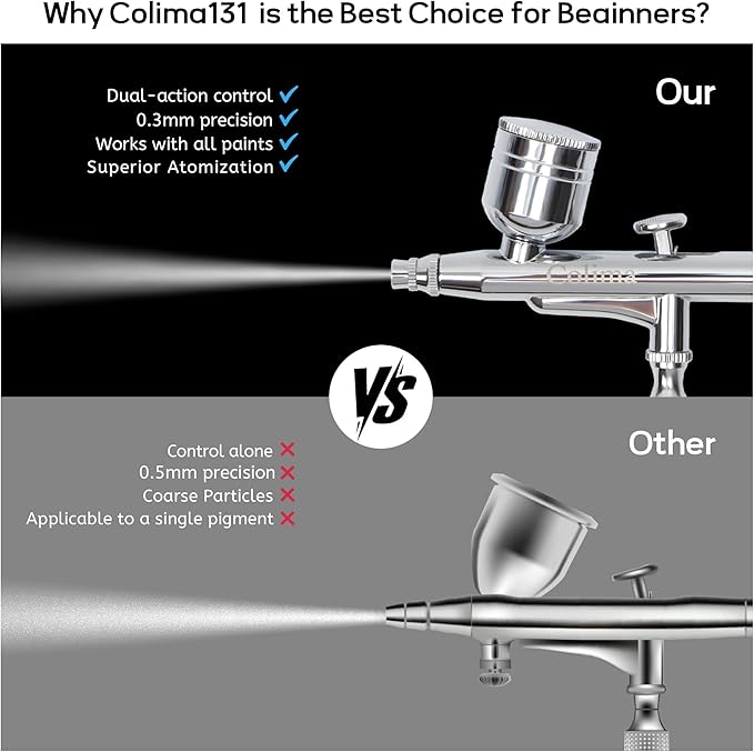 Colima Airbrush Gun Kit Perfect Starter Kit for Beginners Dual-Action Gravity Feed Airbrush with 0.3mm Tip for Art, Crafts, Tattoos & More