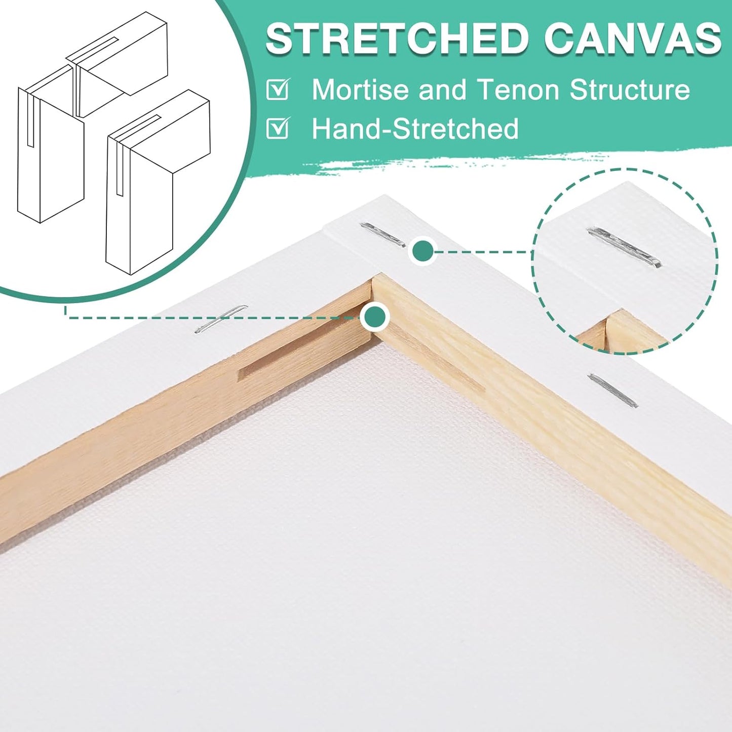 ESRICH Stretched Canvas, 6 Pack 8x8, Primed Acid-Free, Wood Framed Blank Canvas, Art Canvases for Beginners, Artists, Used for Oil, Acrylic Paint, Pouring Painting