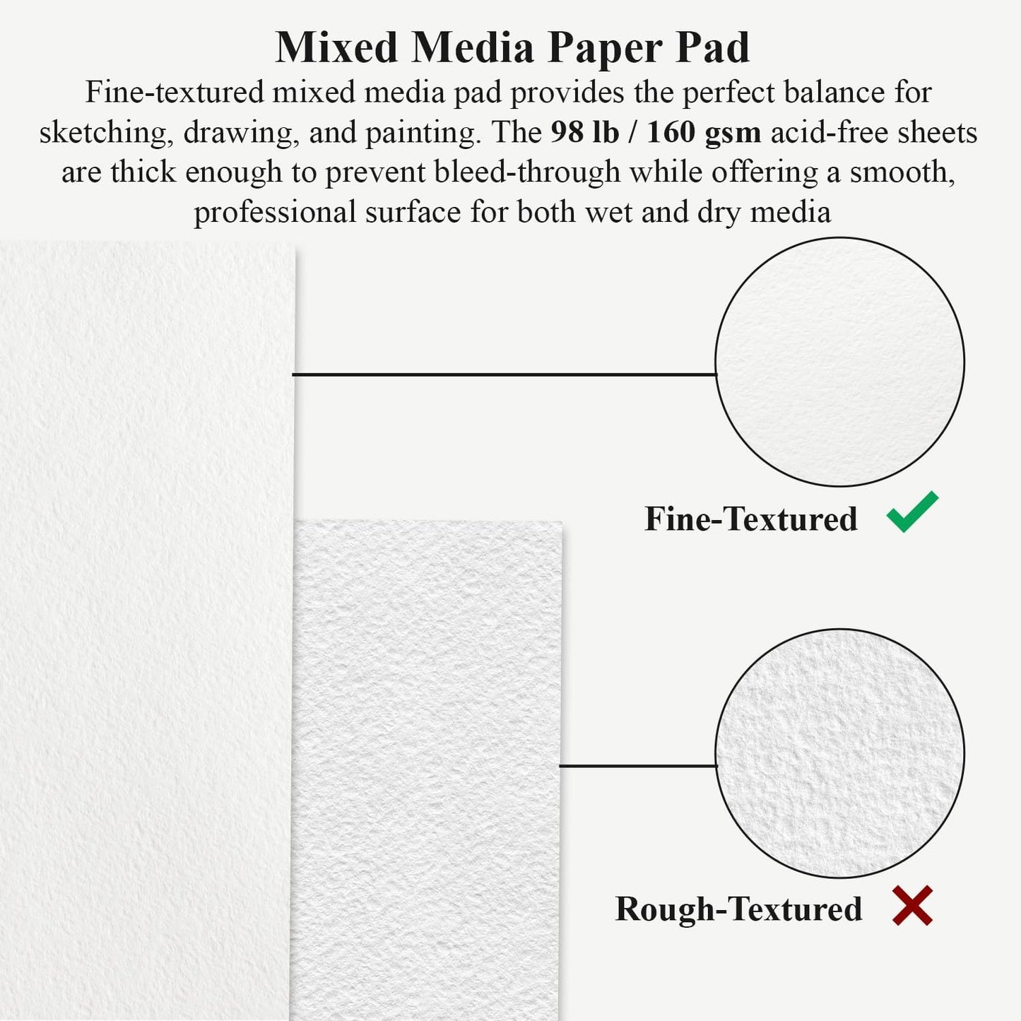 Mixed Media Sketchbook 9" x 12" - Multimedia Sketchbook Hardcover, Spiral Bound, 60 Sheets 98lb/160gsm Mixed Media Paper, Watercolor Sketch Books for Artist Supplies, Painting, Drawing & Art Supplies.