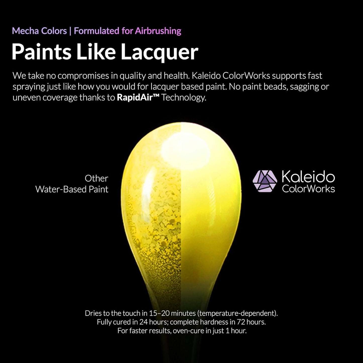 Gaahleri Kaleido Mecha 24-Color Set – Water-Based Acrylic Airbrush Paint Kit for Scale Models, Gundam, Gunpla,Mecha,Cars & Miniatures – Pre-Thinned, High Gloss, Fast-Drying, with Thinner & Cleaner