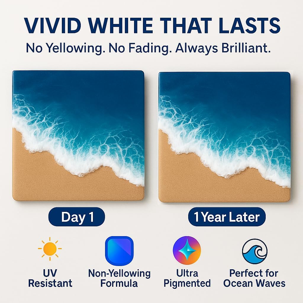 Ocean White Epoxy Resin Pigment Paste XL (191g/6.7oz) – High Concentration Dye for Epoxy & UV Resin, Opaque White Pigment for Ocean Waves, Lacing, Cells, 3D Flower Coasters & Epoxy Art