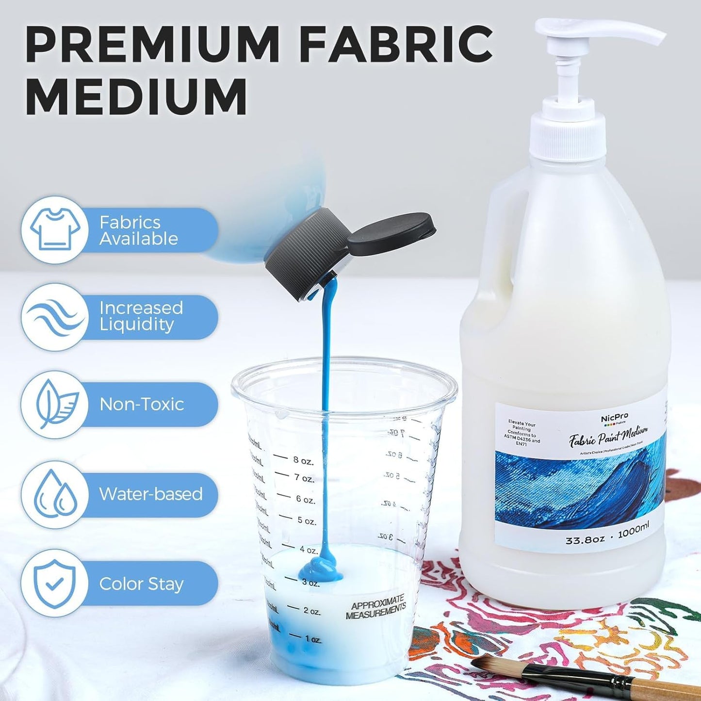 Nicpro Professional Effects Fabric Medium, 33.8oz Bottle with Pump, Fabric Painting Acrylic Fluid Medium, Improves Acrylic Paint Adhesion to Fabrics, Textiles for DIY Clothing, T-shirts, Shoes Jeans Bags