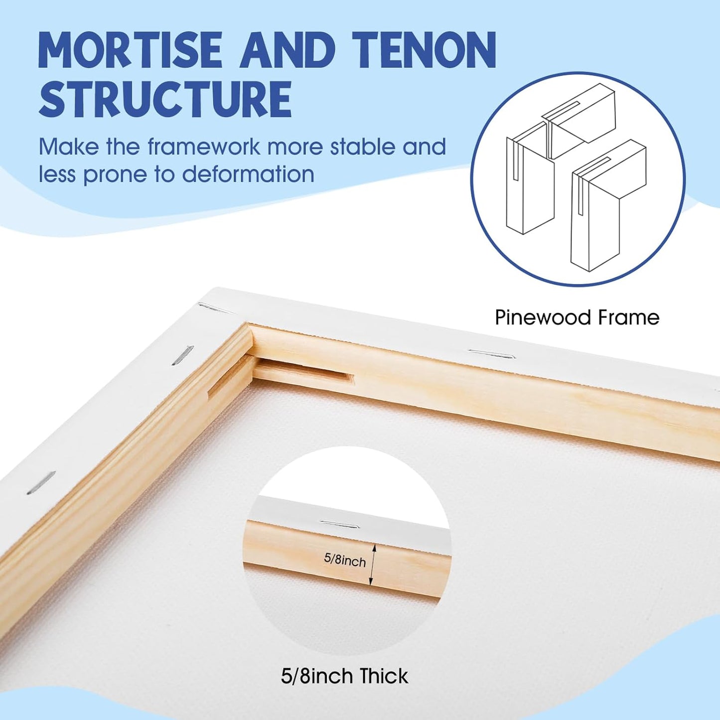 FUMILE Stretched Canvas for Painting, Canvases for Painting Multi 4 Pack 5x7,8x10 (2 of Each), Cotton Primed Acid Free Blank Canvases for Painting for Oil Paint, Acrylic Paint, Gouache and Tempera.