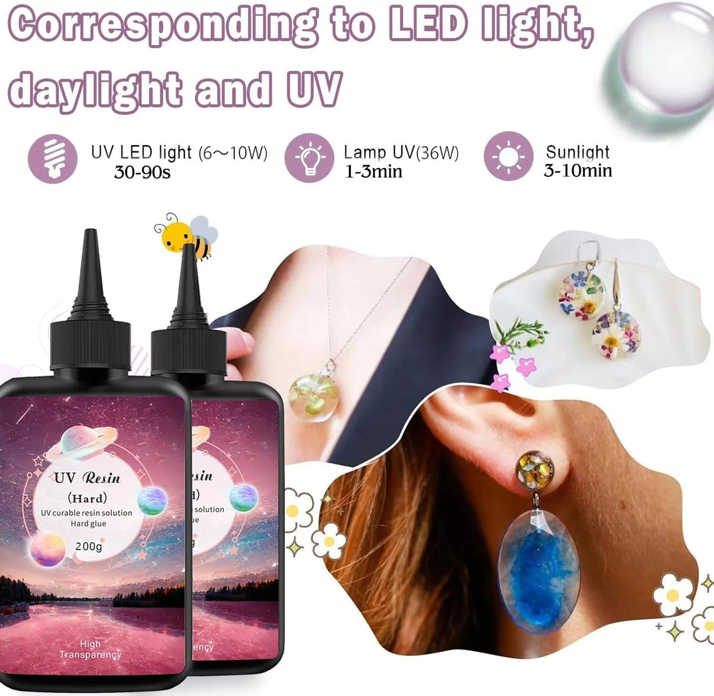 YV-cozx UV Resin Jewelry Making Kit,Crystal Clear Resin with 26 Letter Molds and Casting Tools,DIY Jewelry Making Kit for Necklace,Keychain,Earring (Jewelry Kit)