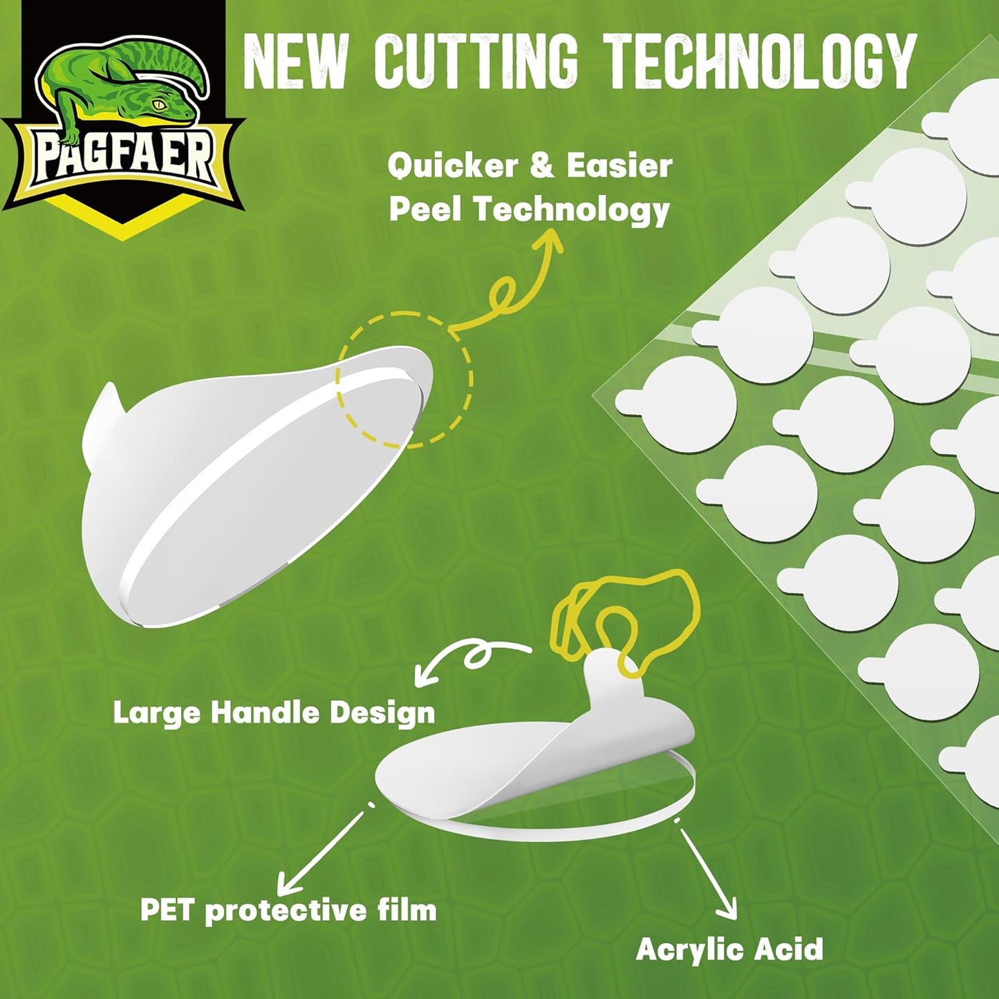 350Pcs Mounting Putty, 0.79" Sticky Putty Tack, Adhesive Dots for Balloons, Crafts - Residue Free Double Sided Tape Heavy Duty, Waterproof No Damage Tack Putty for Indoor Decorations