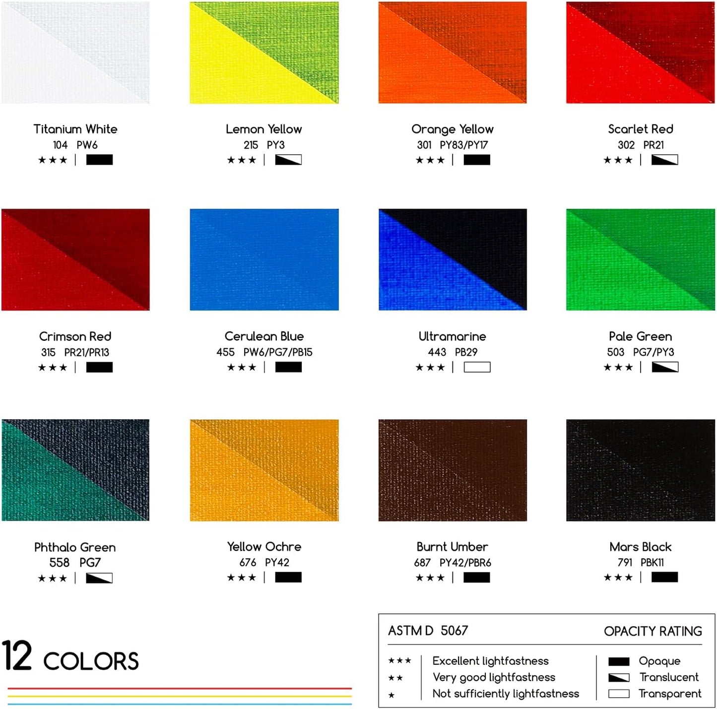 MEEDEN Beginners Acrylic Paint Set: 12 Colors 12ml/0.41 fl oz Heavy Body Art Craft Paints - Non-Toxic Rich Pigment Hobbists Halloween Pumpkin Painting for Kids Adults on Canvas Wood Fabric