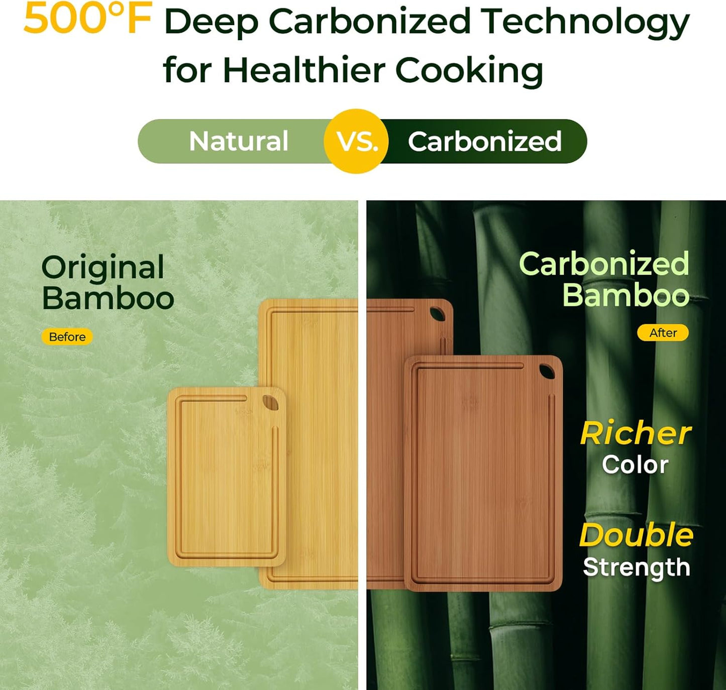 Bamboo Cutting Board, Durable Wood Cutting Boards for Kitchen with Deep Juice Grooves & Built-in Handles, Ideal Charcuterie & Chopping for Meat, Vegetables and Fruits Ideal Kitchen Gifts