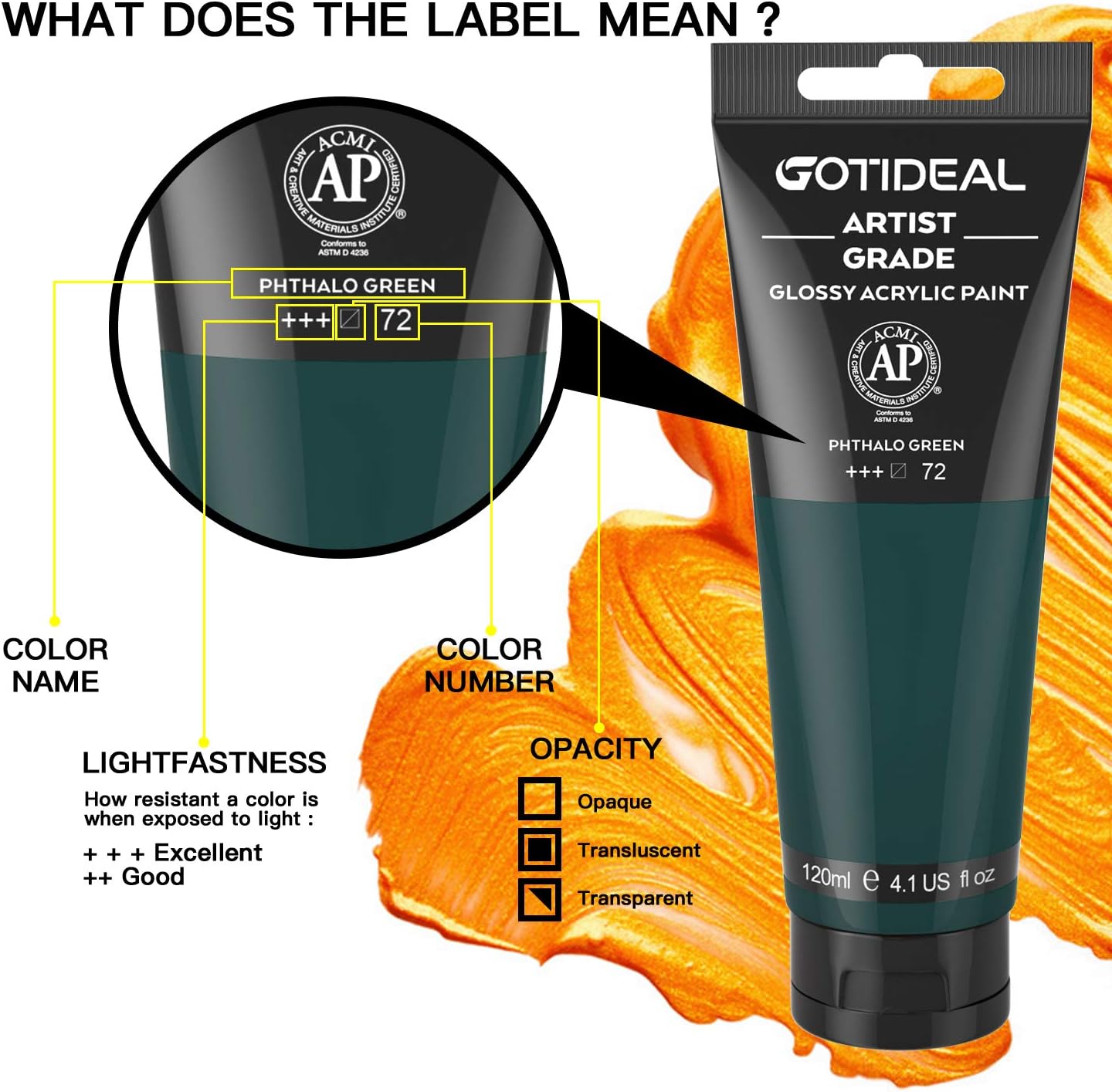 GOTIDEAL Acrylic Paint Phthalo Green Tubes(120ml, 4.1 oz) Non Toxic Non Fading,Rich Pigments for Painters, Adults & Kids, Ideal for Canvas Wood Clay Fabric Ceramic Craft Supplies (Phthalo Green)