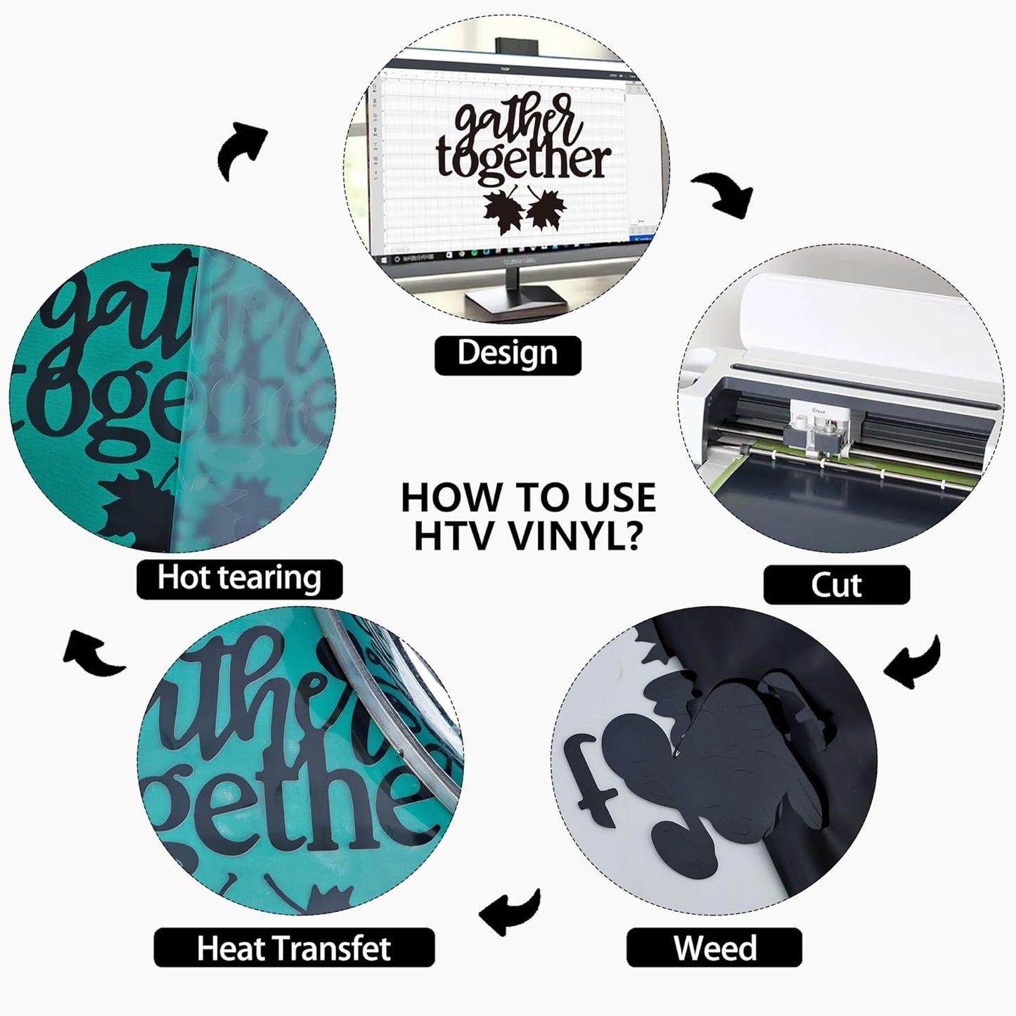 HTVVETUR Iron on Vinyl 2 Rolls 12" x 12ft HTV Black and White Heat Transfer Vinyl for T-Shirt HTV Vinyl Rolls for All Cutter Machine - Easy to Cut & Weed for Heat Transfer Design