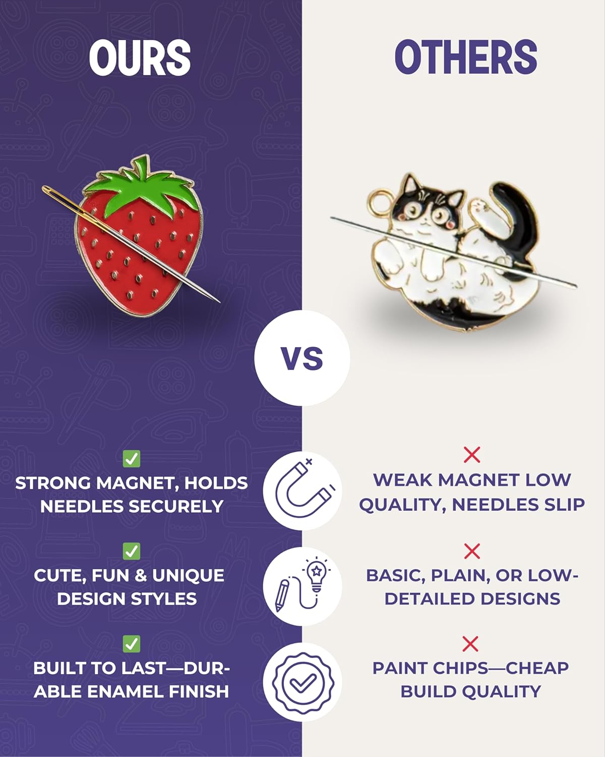 The Quilted Bear Needle Minder - Needle Minder Magnet for Keeping Sewing & Embroidery Needles, Cross Stitch Needles Safe When Stitching Cross Stitch Supplies & Embroidery Supplies (Strawberry)