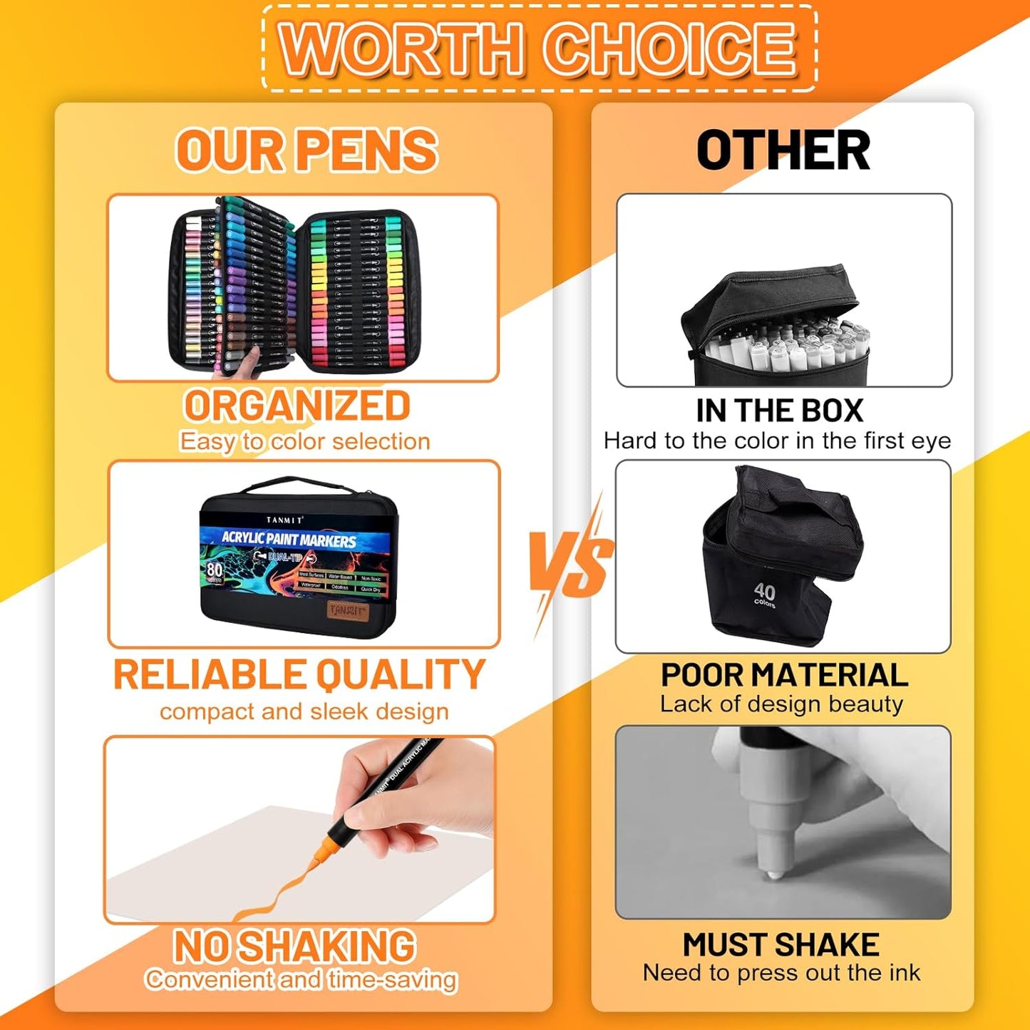 80 Colors Acrylic Paint Pens, Dual Tip Acrylic Paint Markers with Brush Tip and Fine Tip, Acrylic Pens for Rock Painting, Wood, Canvas, Stone, Glass, Ceramic,DIY Crafts Making Art Supplies