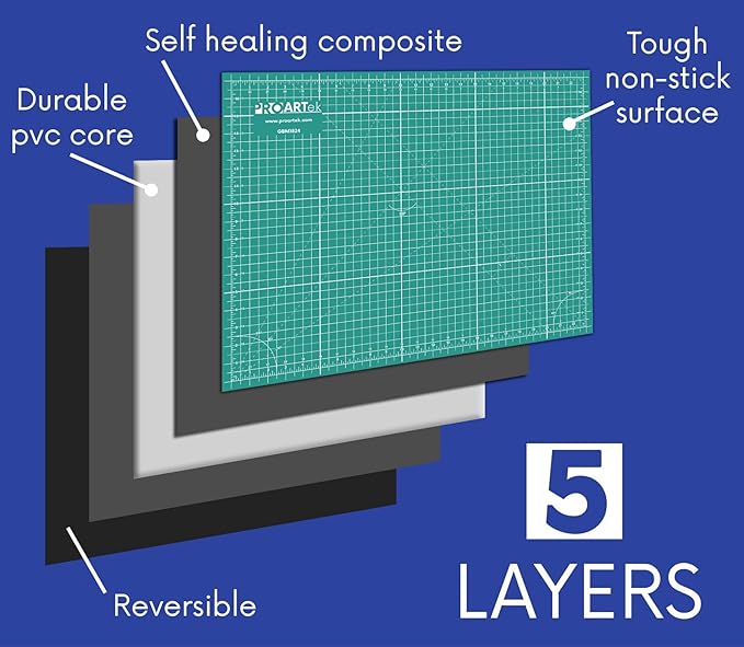 PK00014 Model GBM4896 Series 48" x 96" Professional Cutting Mat; Double-Sided; Self-Healing; For Graphic Arts, Hobbies, Sewing, Scrapbooking, and other Cutting Projects
