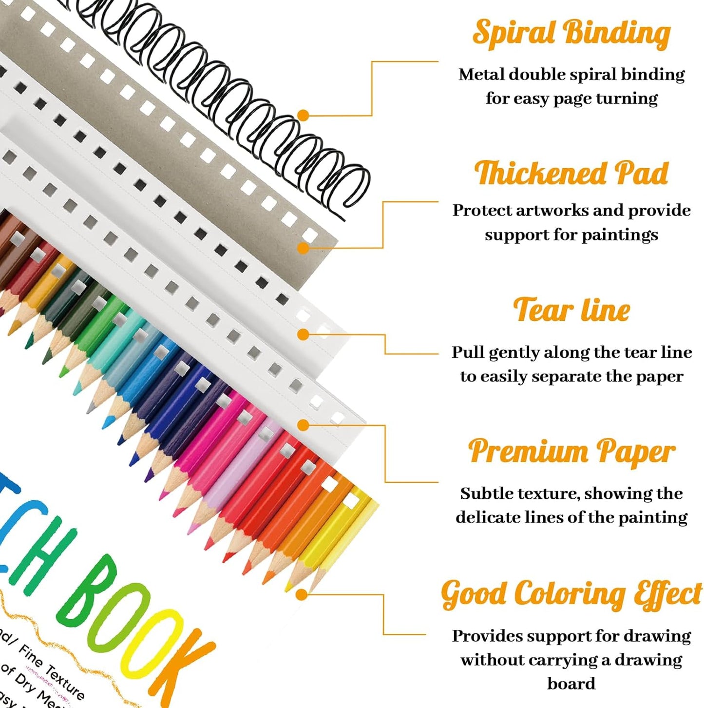 2 Pack Sketch Book with 36 Color Pencil Set, Spiral Kids Sketchbook for Drawing (68lb/100gsm), Acid-Free Sketch Pad for Kids Artist, Art Paper Drawing Supplies for Gifts (9×12 inch)