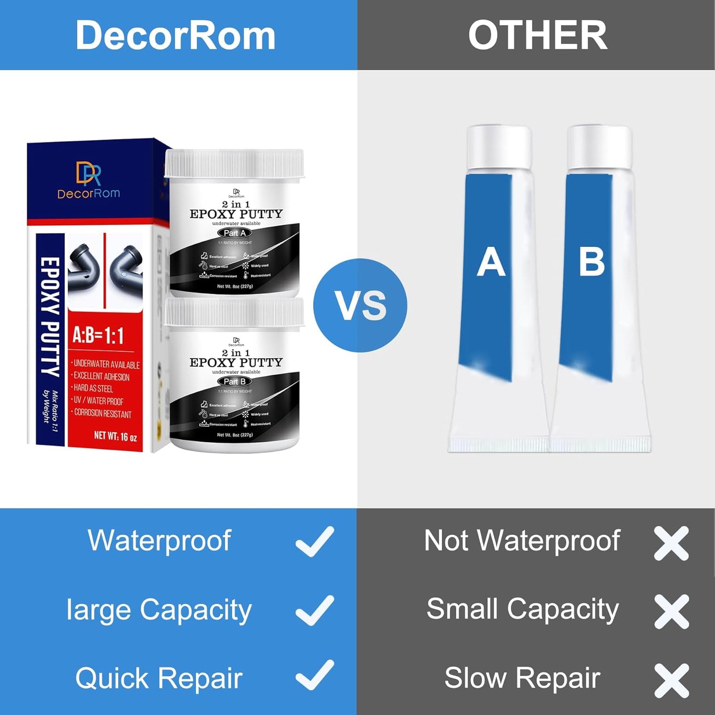 Epoxy Sculpt Clay - 16oz Epoxy Putty for Epoxy Sculpt, 2 in 1 Underwater or Above Fast Repair, Fix Leaks, Cracks, Filling, Sculpting - 2 Part Pool Putty for Metal, Tile, Concrete, Plastic, Ceramics