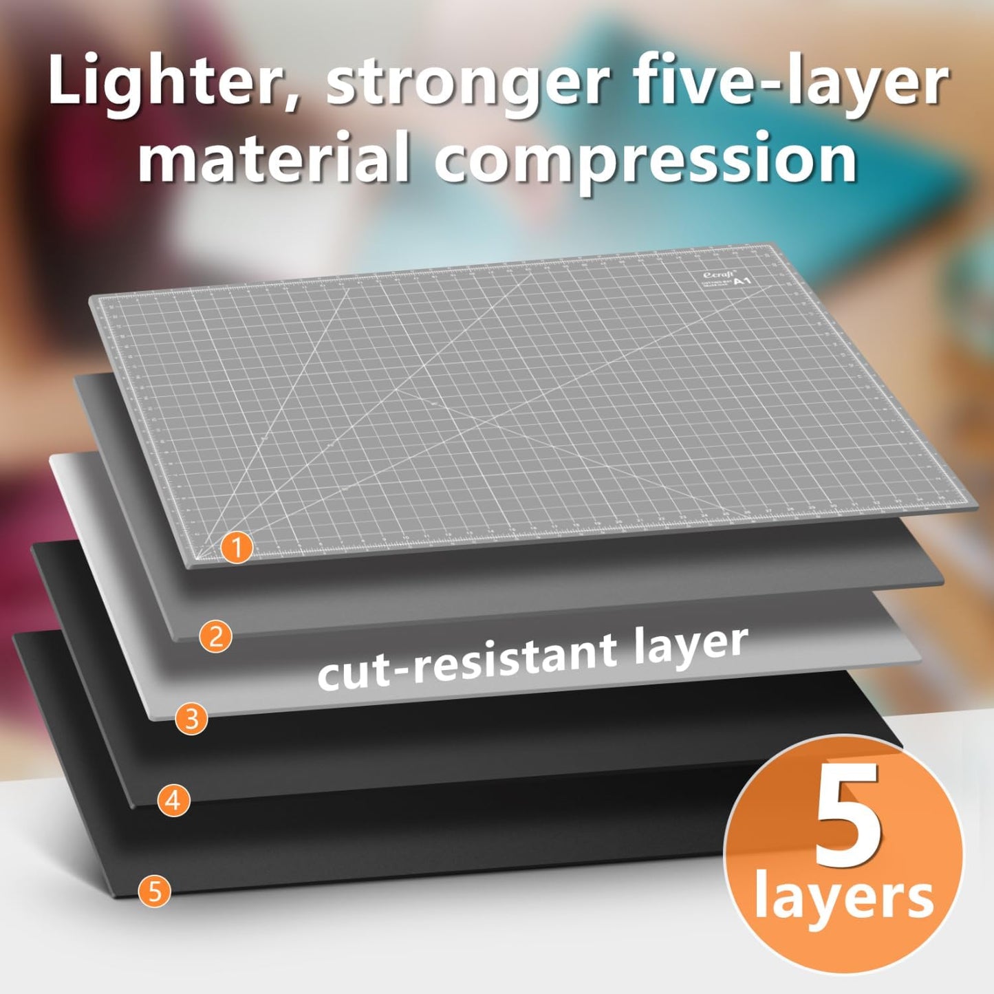 Ecraft Large Self Healing Cutting Mat: 24" x 36" Double Sided 5-Ply Hobby Mat, A1 Rotary Cutting Sewing Mat for Crafts, Fabric,Sewing,Quilting,Scrapbooking,Projects,Grey/Black