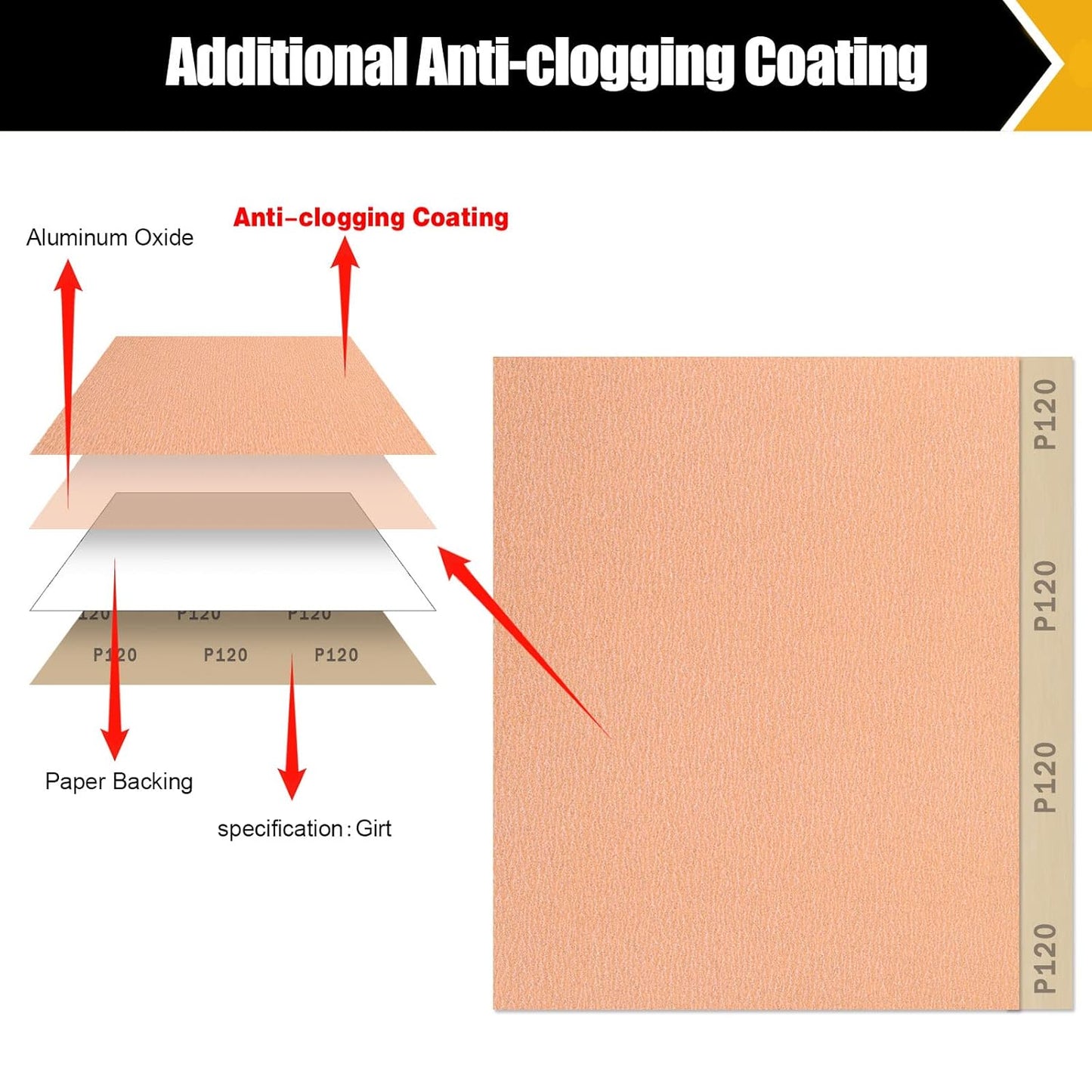 120 Grit Sandpaper Set - Assortment for Wood & Metal - 9" x 11" Sheets, 12 Sheets