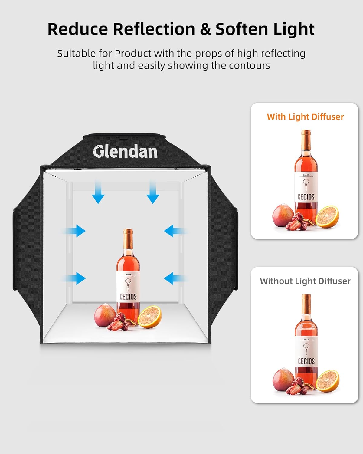 Glendan Upgrade Professional Portable Photo Studio Light Box with 1222 LED Lights, 20"x20" Soft Box, 4 Color PVC Backdrops for Jewelry and Product Photography