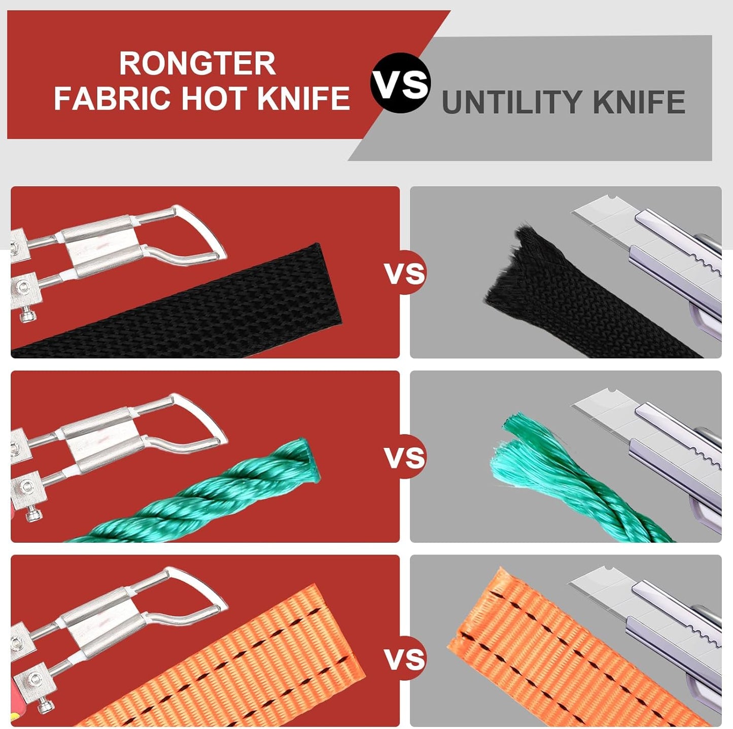 Fabric Cutter Rope Cutter Utility Knife, Electric Hot Knife Foam Cutting Tool with Adjustable Power Blades for Cutting Belt Cloth