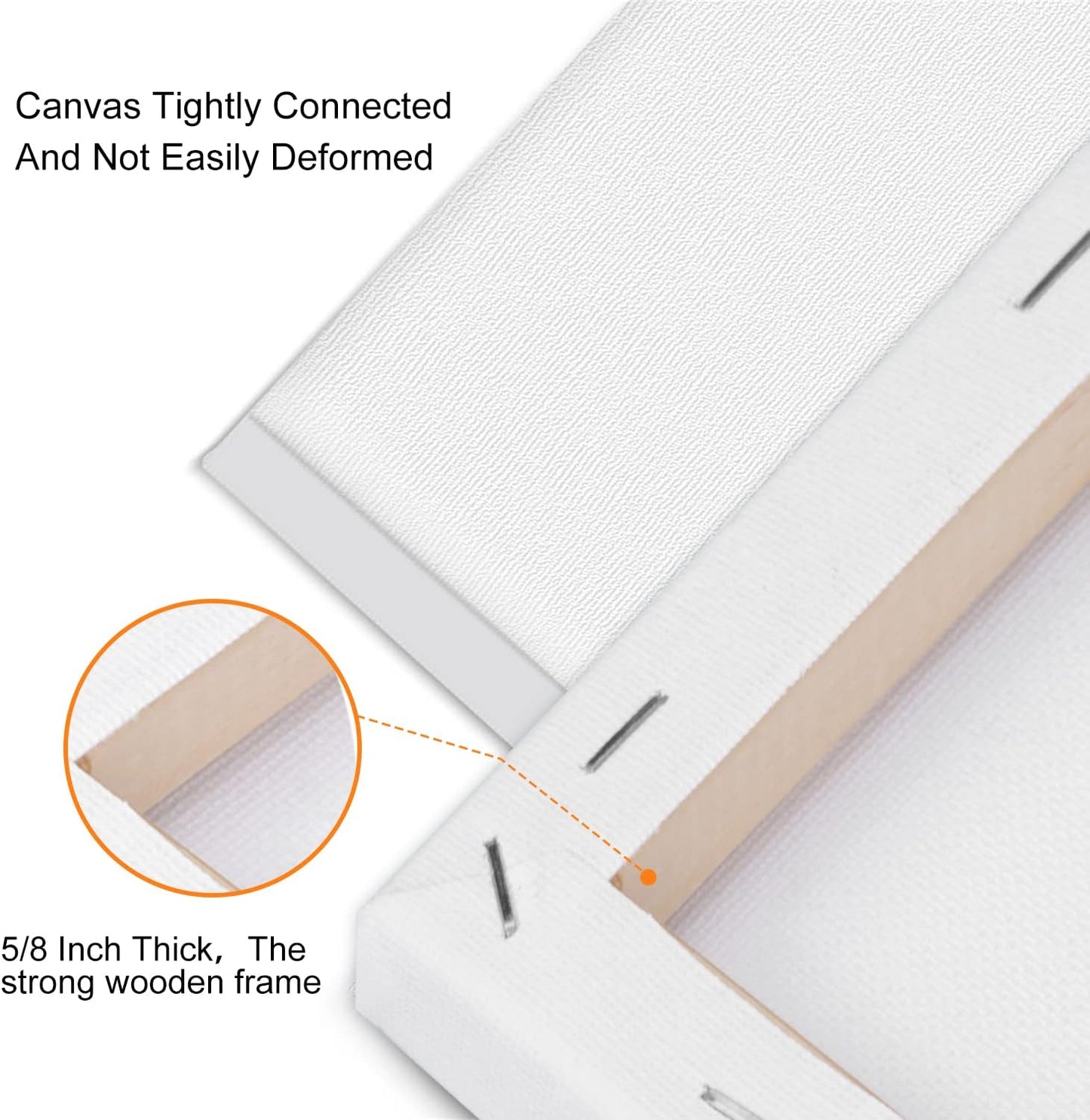 14 Packs Stretched Canvases for Painting, Multi Pack 11x14, 9.44x12, 8x10, 5x7, 4x4, Round Canvas with 8x8,10x10(2 of Each), Blank Primed Canvas, for Oil Paint, Acrylic Paint, for Beginners, Artists.