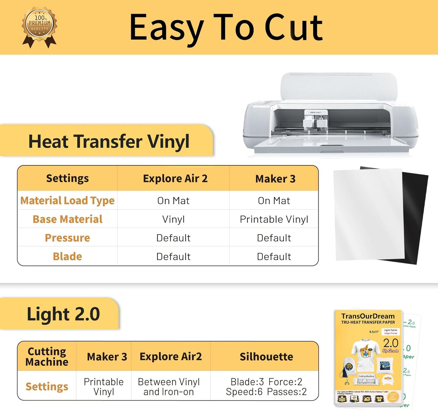 TransOurDream Tru-Iron on Heat Transfer Paper for Light Fabric (20+2 Sheets, 8.5x11") Printable Iron on Transfers Paper for Inkjet Printer & Heat Transfer Vinyl for T Shirts (L2-BW-22)