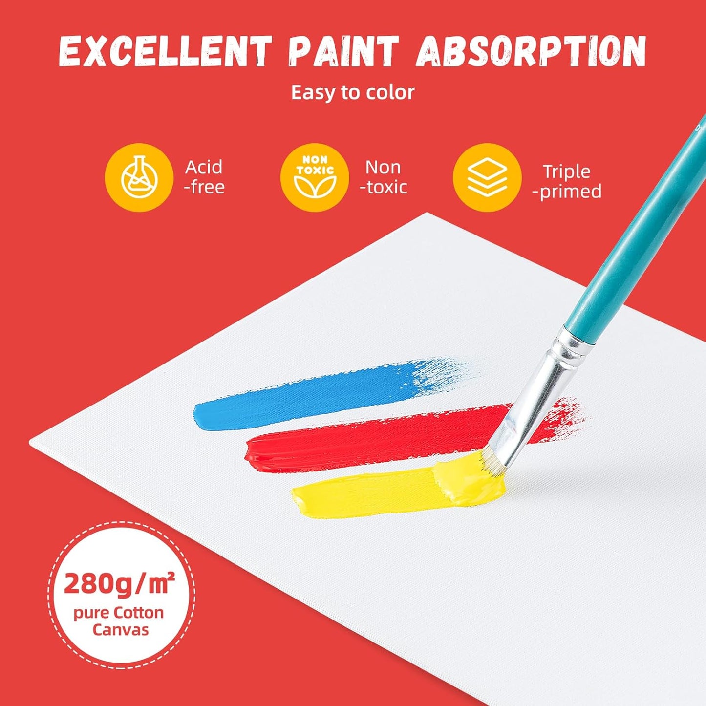 Simetufy Small Painting Canvas Panels 6x6 Inch, 12 Value Pack - 8 Oz Triple Primed 100% Cotton Acid Free White Blank Flat Canvas Boards for Acrylic, Oil Paints