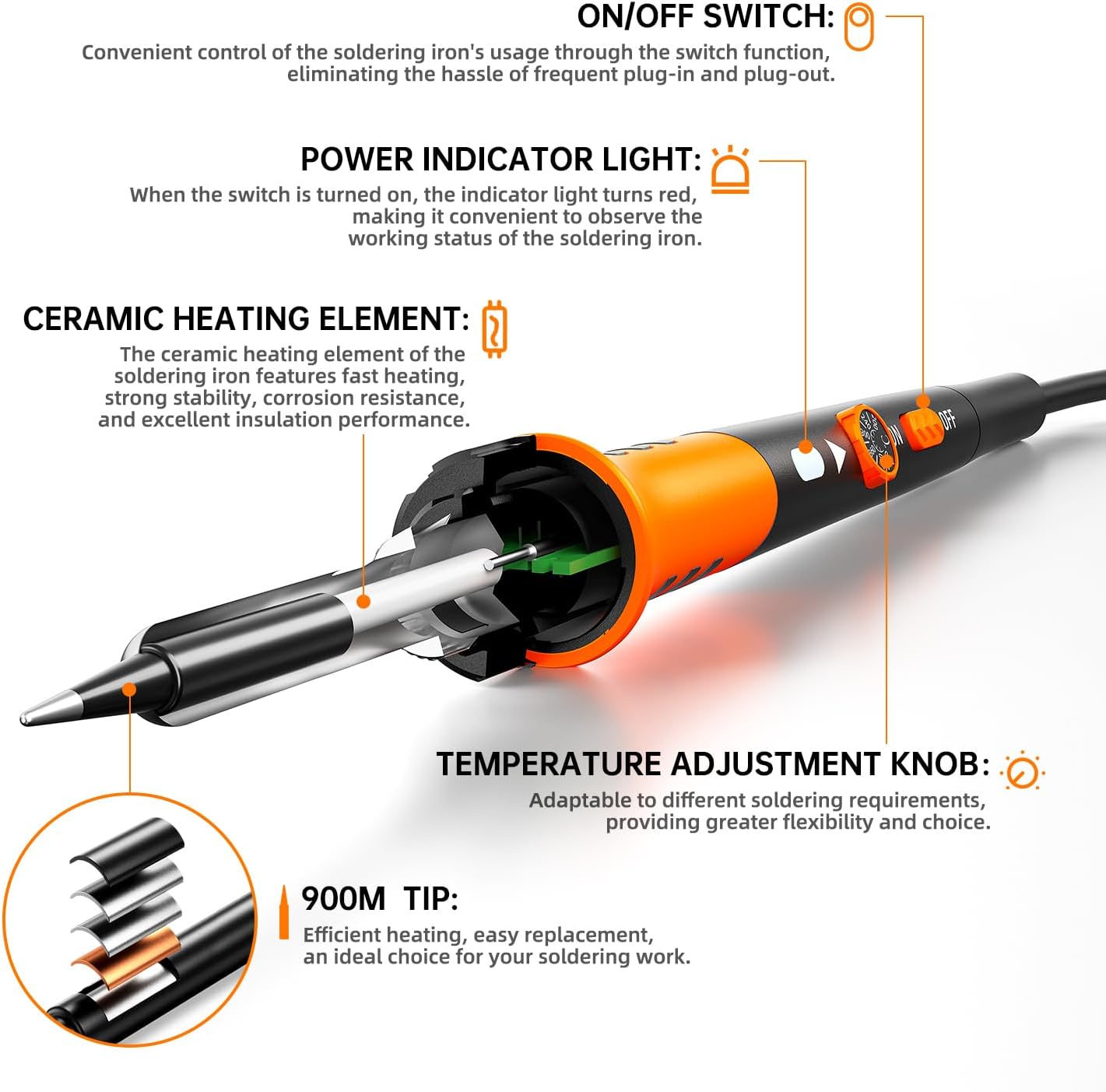 Soldering Iron Premium Kit, 60W Soldering Gun with Ceramic Heater, 12-in-1 Soldering Tool, Adjustable Temperature 200 to 450°C, Includes Soldering Iron Tip, Solder Wire, Pump and Paste