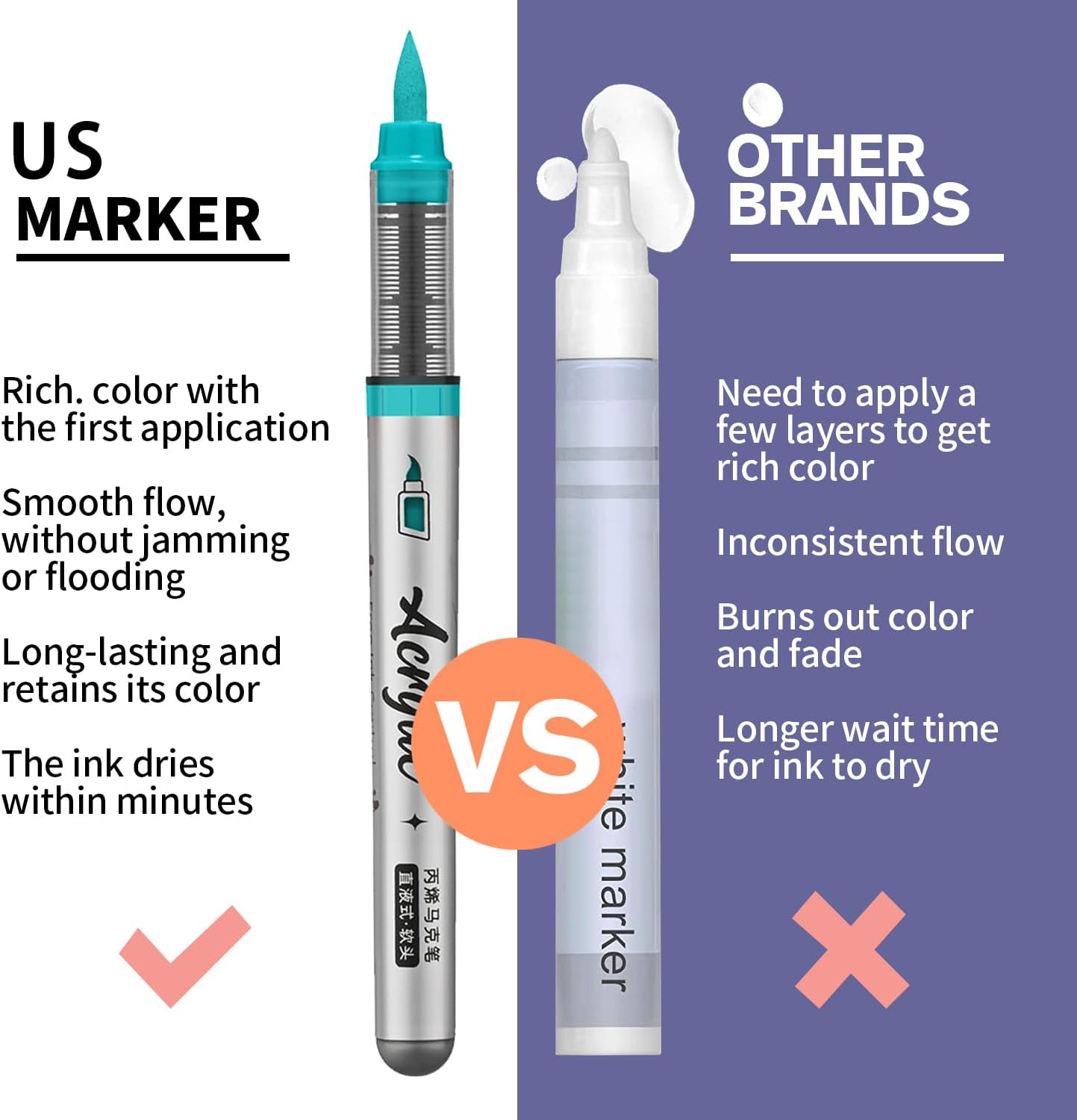 Mint Green Acrylic Paint Pens,12 Color Paint Pens Markers,Brush Tip Paint Pens for Rock Painting Wood Glass Ceramic Canvas Stone DIY Crafts Making Art Supplies