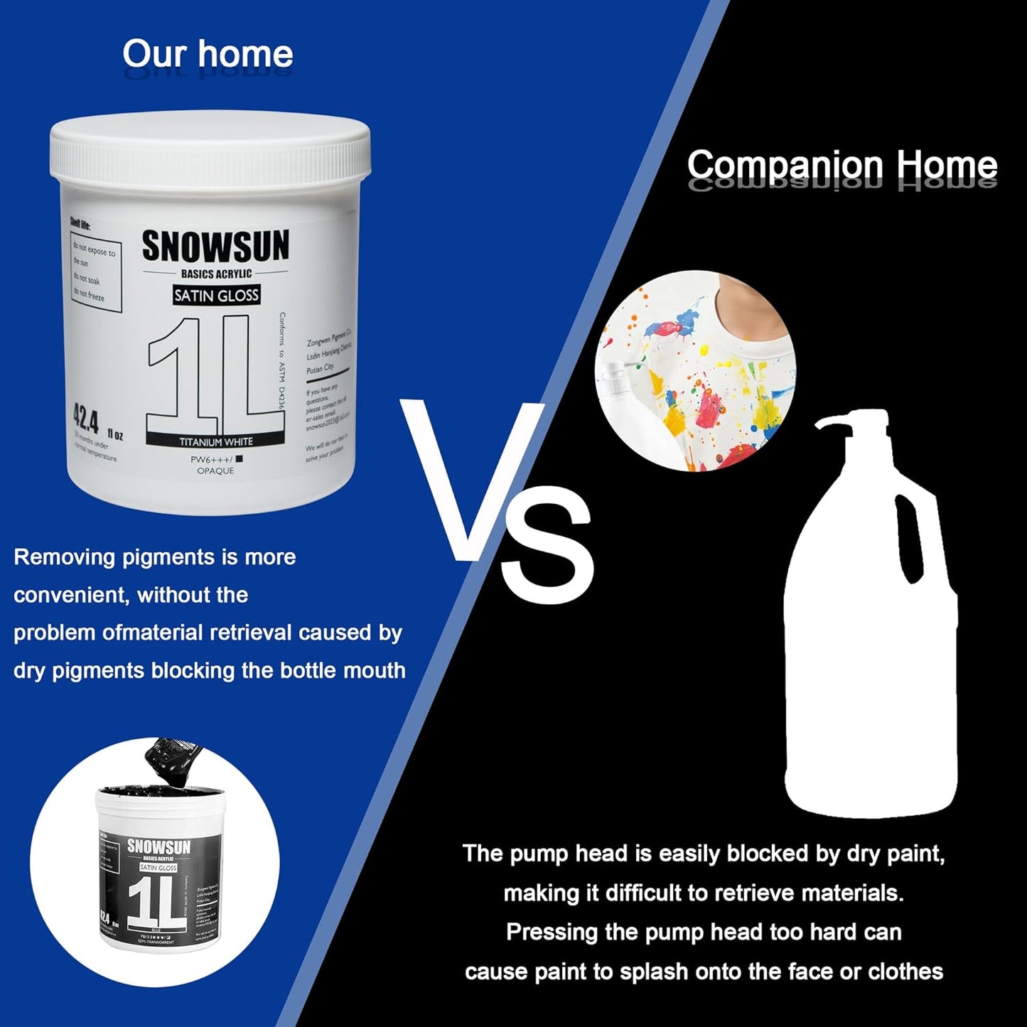 SNOWSUN Large Bulk Acrylic Paint, Titanium White Acrylic Paint 1L /42.4 oz, and 25ml*2 Pouch Charcoal Black, Gloss Non-Toxic Heavy Body Paints, Thick Art Paints for Multi-Surface Canvas Wood Ceramic Fabric Wall- Ideal for Artists & Beginners