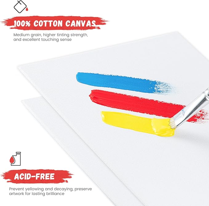 Simetufy 42 Pack 5x7 Inch Small Canvas Boards for Painting, 8oz Pre-Primed Flat Canvas Panels, Acid-Free 100% Cotton for Acrylics Oil Watercolor Paints