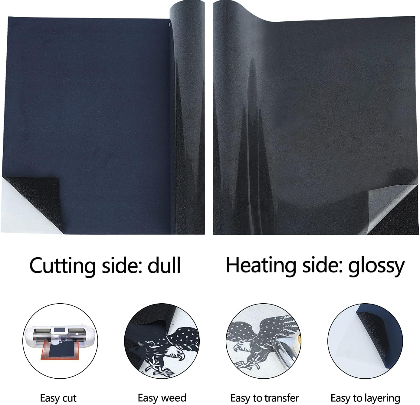 guangyintong Glitter Black Heat Transfer Vinyl HTV Rolls, 12" x 8ft Iron on Vinyl for T Shirts Glitter Black HTV Vinyl for All Cutter Machines Easy to Cut & Weed for Heat Vinyl Design