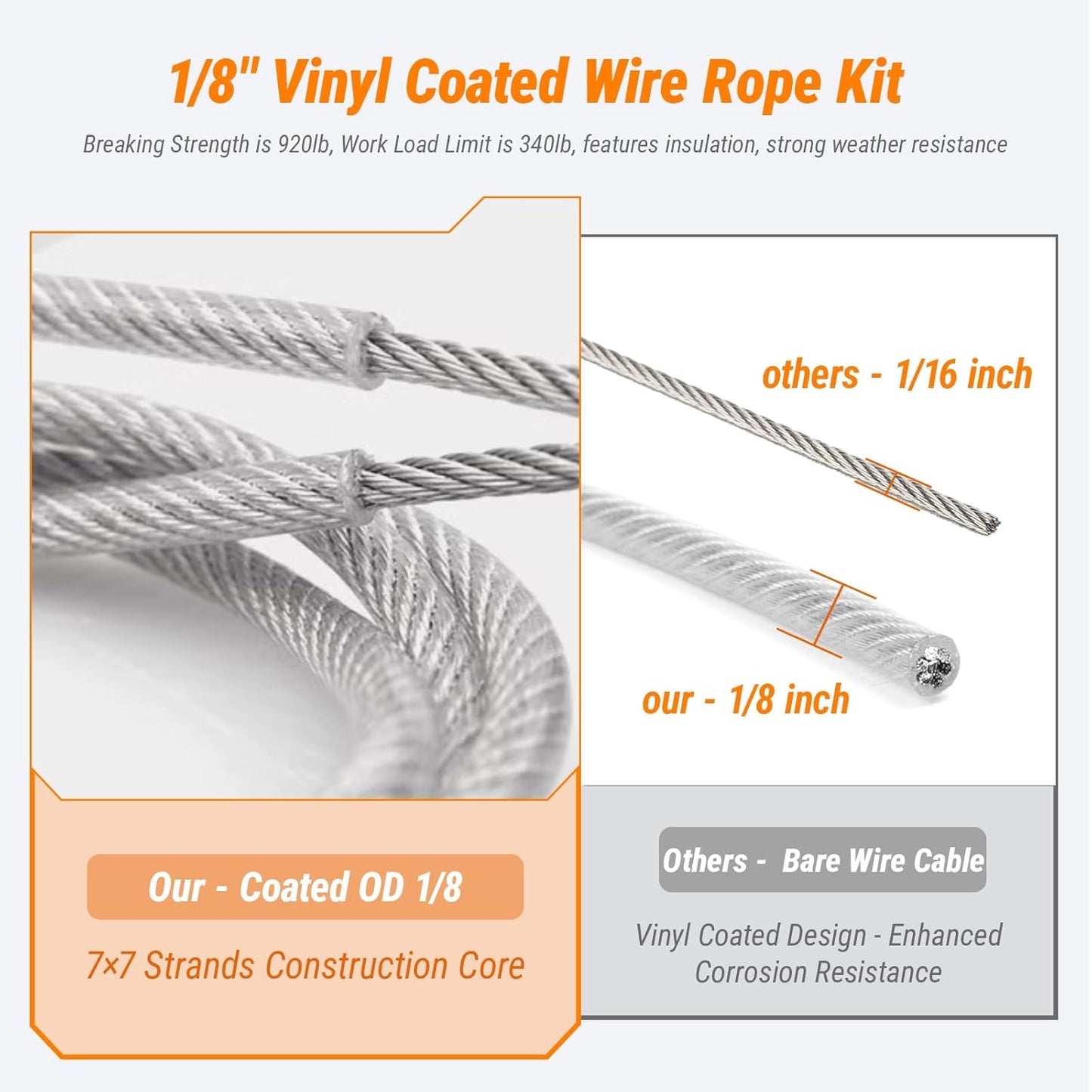 250FT 1/8" Wire Rope Kit, Vinyl Coated 304 Stainless Steel Wire Cable, 7x7 Strands 920LBS Breaking Strength, M5 Turnbuckle for Cable Wire, String Light Hanging Kit for Outdoor, Garden, Clothesline