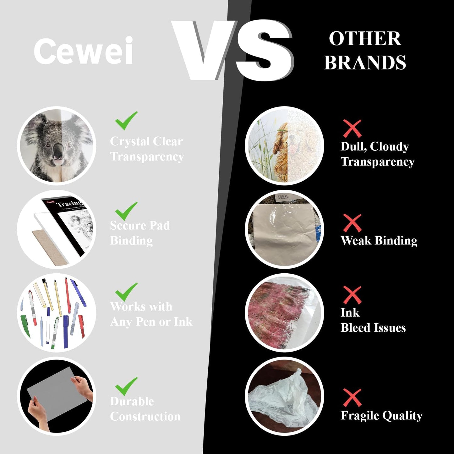 Tracing Paper for Drawing, 8.5”x11 Trace Paper, 100 Sheets (38 lb/ 60 GSM) Translucent Vellum Paper, Tracing Paper Pad for Sketching, Drawing, Overlaying Images, Vellum Art Papers.