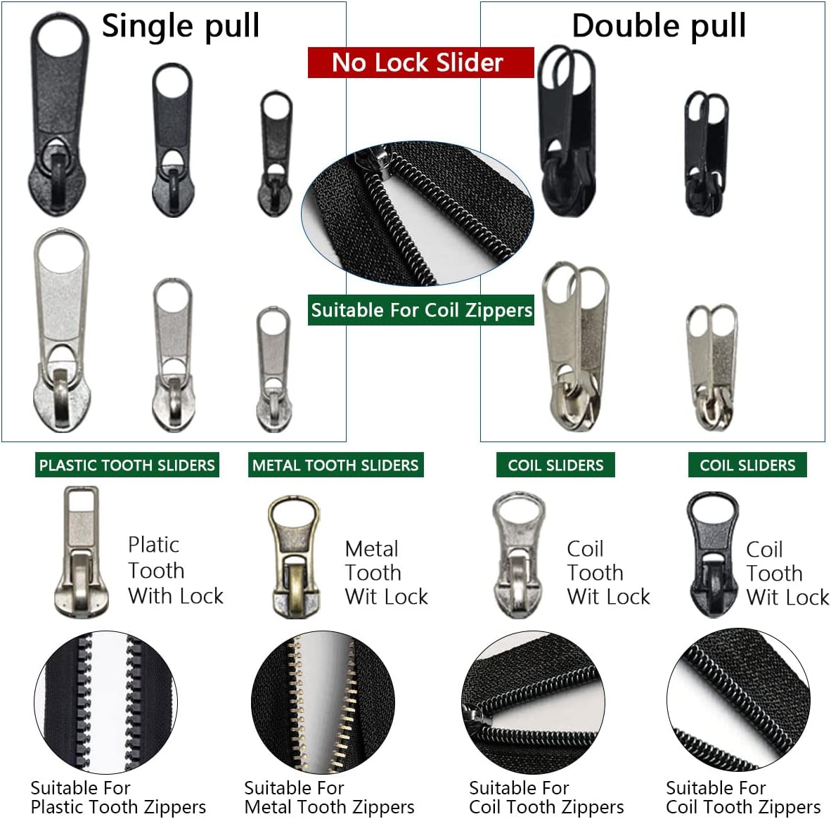 253Pcs Zipper Repair Kit Replacement with Installation Pliers Tool and Zipper Extension Pulls for Sleeping Bags Jacket Tent Luggage Backpacks Boots