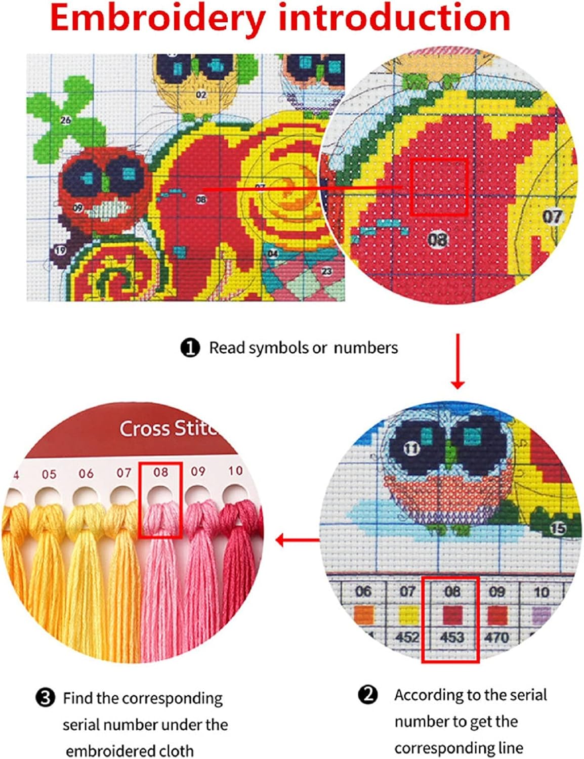 Joyhoor Cross Stitch Kits for Beginners Stamped Cross-Stitch Supplies Needlework preprint Embroidery Kits for Adults DIY Needlepoint Kits Embroidery Patterns 11CT-Dream Castle 18x18 inchs