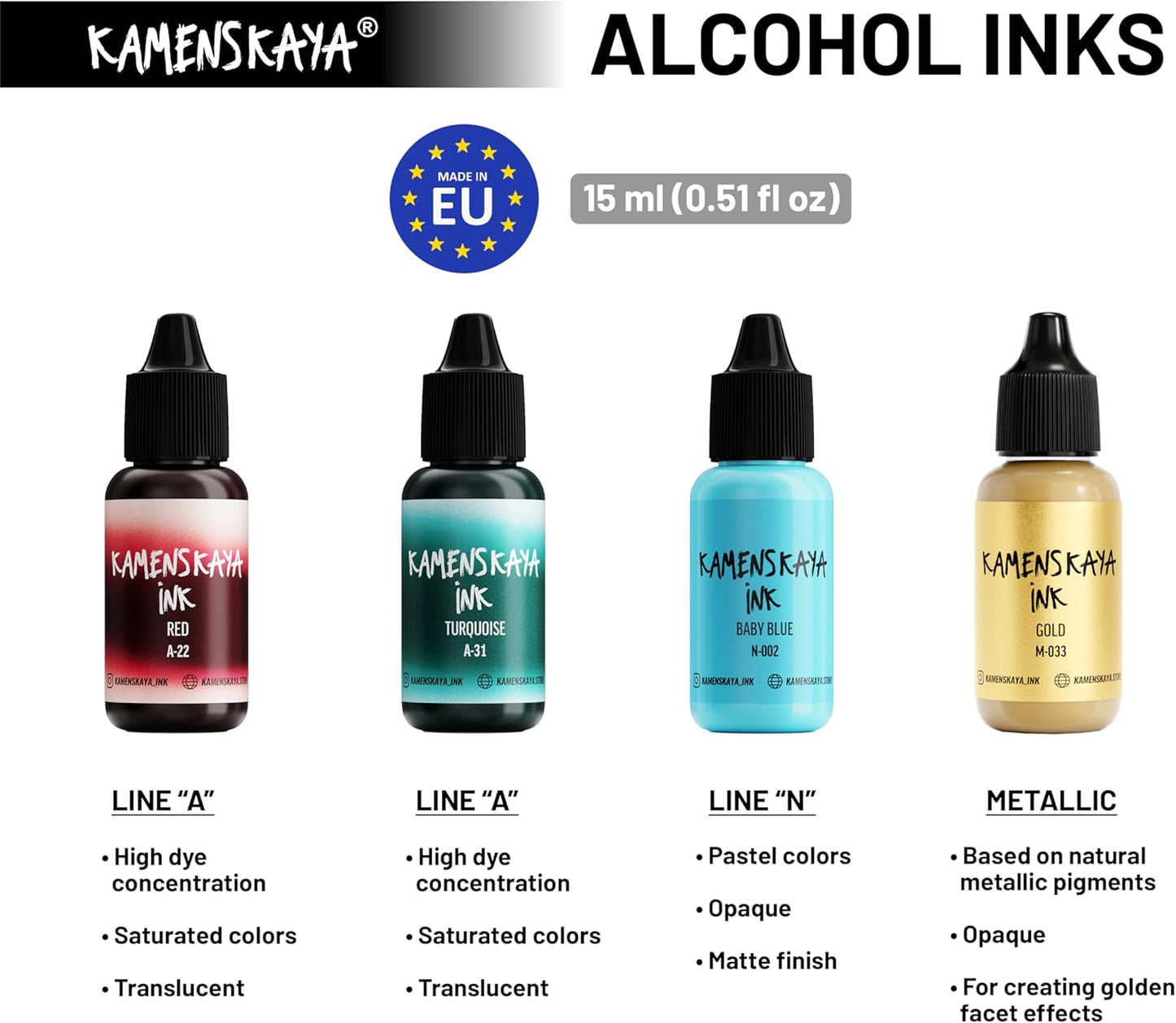 Alcohol Ink Set #4: Matched Color Combination of Alcohol Inks, 4 pcs. 0.51 fl oz (15 ml) Each