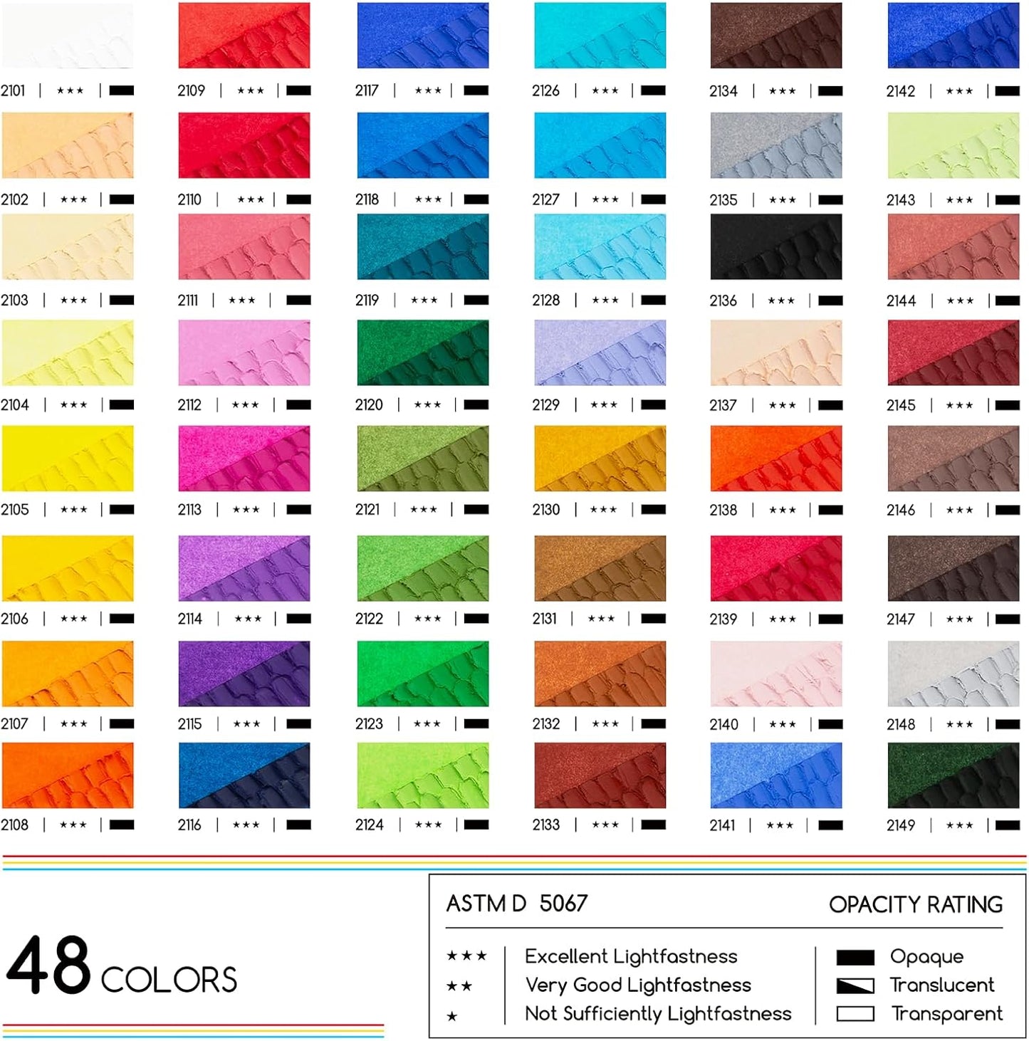 MEEDEN Soft Oil Pastels Set: 48 Colors with Extra 4 White Oil Pastels for Artists Beginners Adults Teachers - Vibrant Oil Pastel Crayons for Art Painting & Drawing, Blending, Layering, Shading