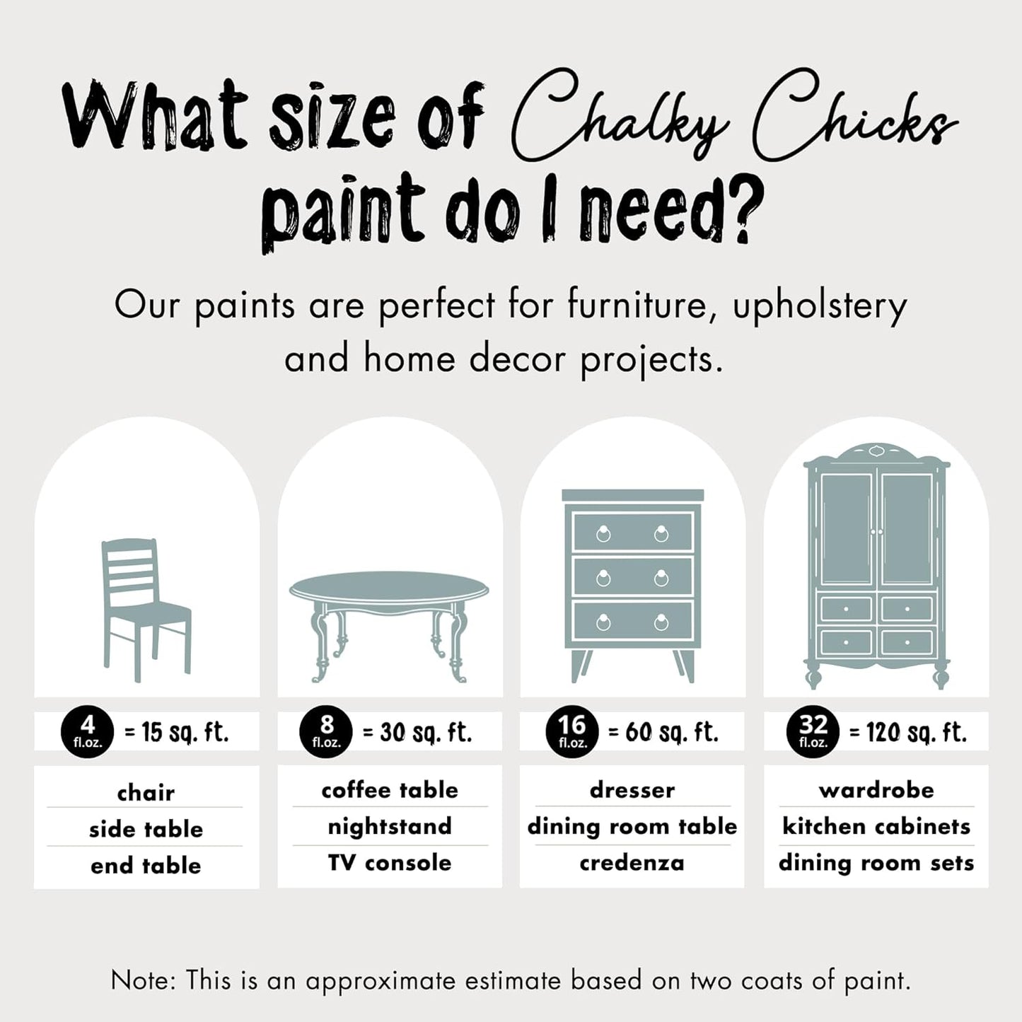 Chalky Chicks All-in-One Chalk Paint for Furniture or Cabinet - 8Fl Oz - Matte Finish Stormy Seas (Light Blue) for Metal, Wood Furniture Paint - No Sanding All-in-One for Home Decor & Crafts, USA Made