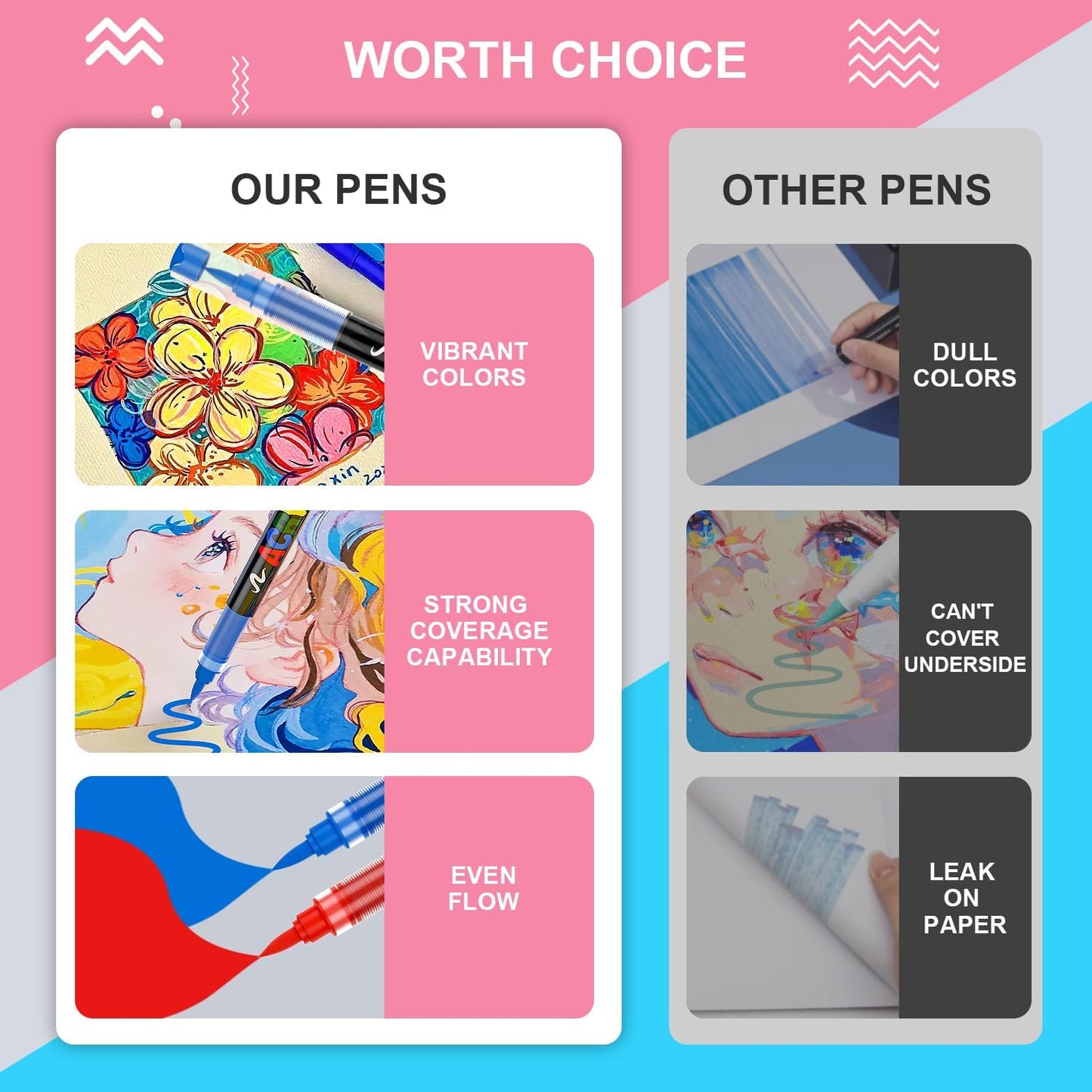 DICEKOO 120 Colors Acrylic Paint Markers, Soft Brush Tip Pens with Automatic Ink Control System, Waterproof, Quick-Drying, Lightfast, for Rock Painting, Canvas, Wood, Egg & DIY Crafts Art Supplies