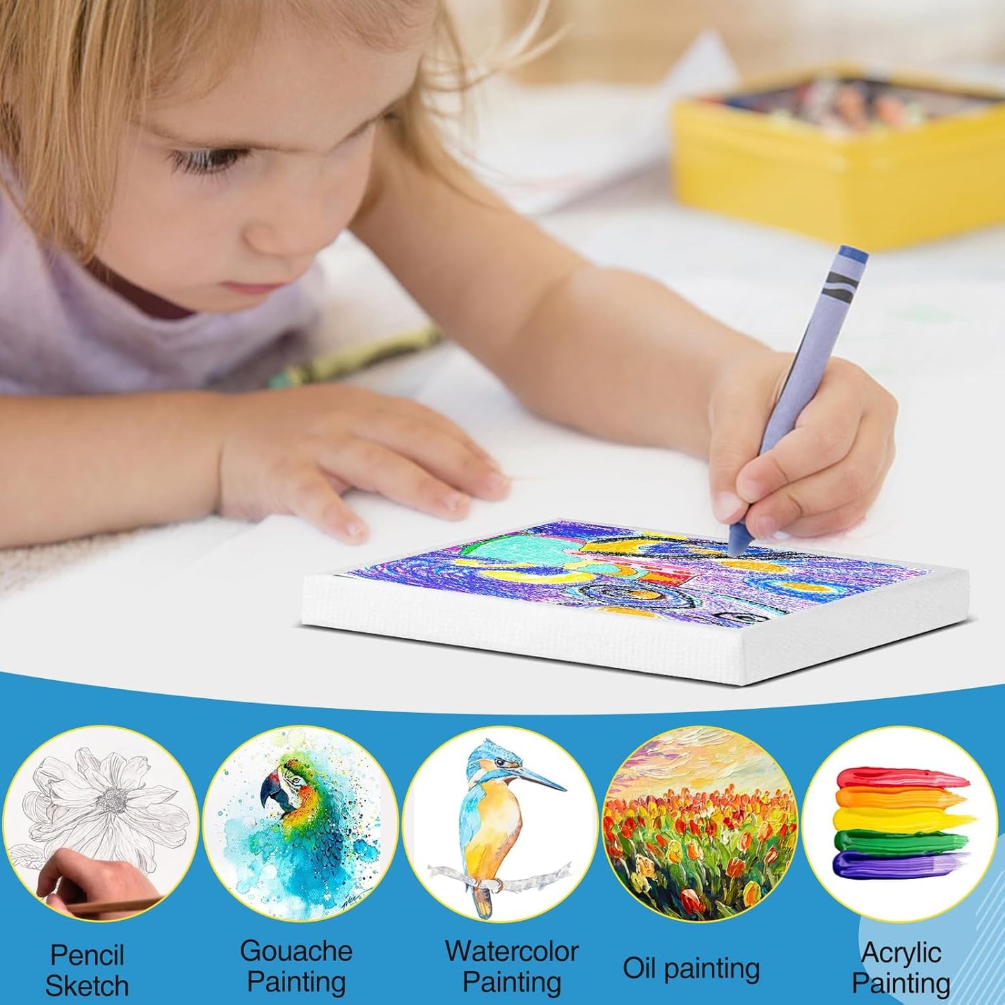 ESRICH Mini Canvases for Painting, 4x4In Canvas in Bulk 100 Pack, 2/5In Profile Small Square Canvas, Blank Canvases are Great for School Projects and Kids Birthday Parties, Home Decor Project.