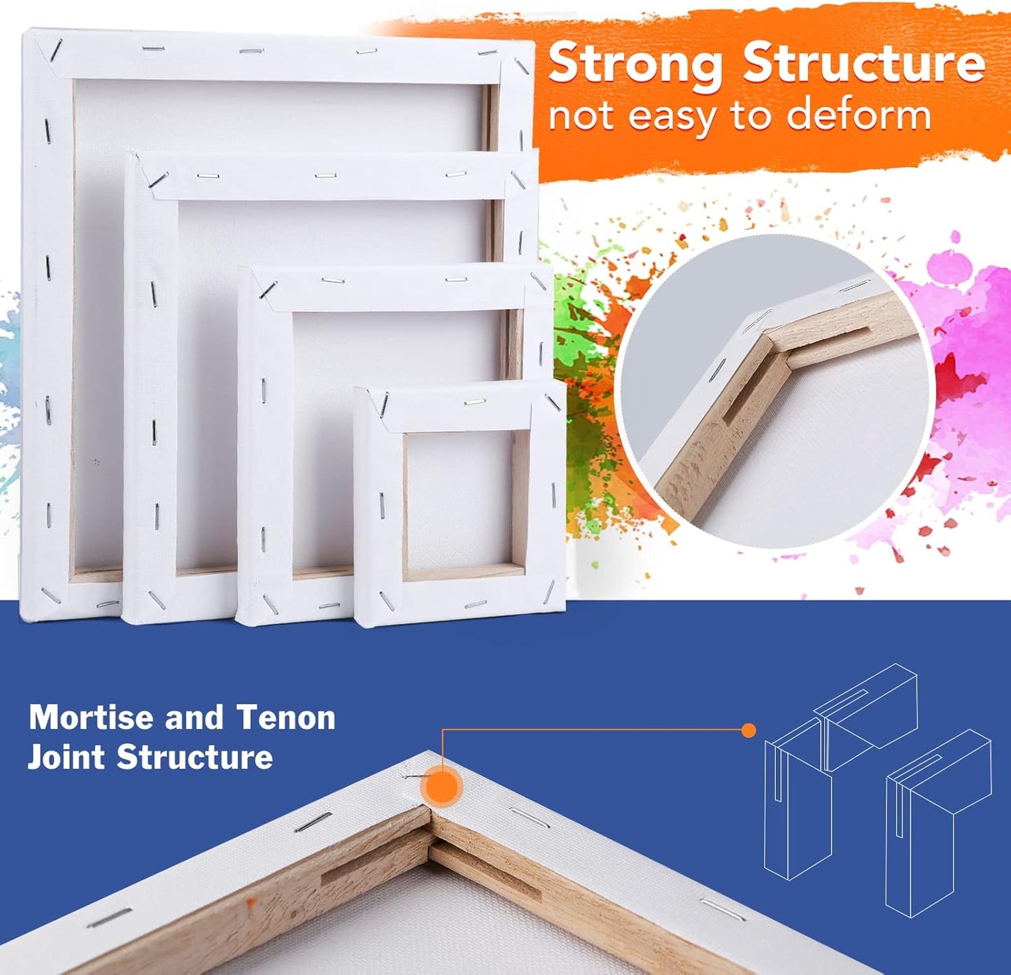Stretched Canvases for Painting, 8PCS Multi Pack Square Canvas 4×4”, 6×6”, 8×8”, 10×10”(2 of Each), Acid-Free Wood Frame Blank Canvas, Art Canvas Pre Primed for Acrylic, Oil Painting, Tempera.