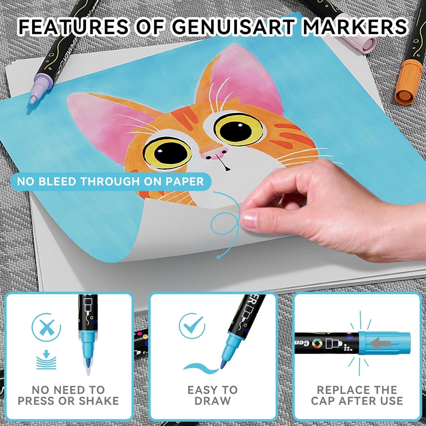 36 Colors Acrylic Paint Pens, Acrylic Paint Markers Dual Tip, with Dot Tip and Fine Tip, Acrylic Markers for Rock Painting, Wood, Canvas, Fabric, Paper, DIY Crafts Making Art Supplies (36)