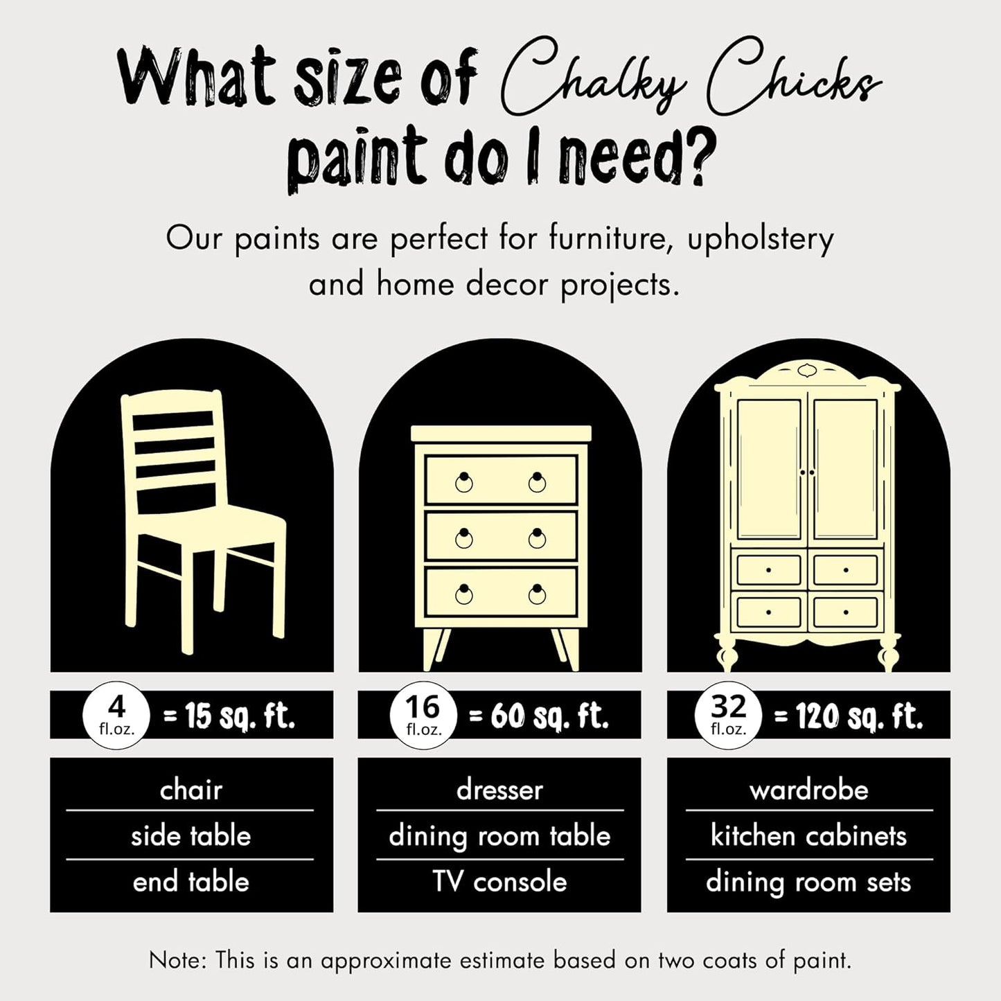 Chalky Chicks All-in-One Chalk Paint for Furniture or Cabinet - 16 Fl Oz - Matte Finish Daisy (Light Yellow) for Metal, Wood Furniture Paint - No Sanding All-in-One for Home Decor & Crafts, USA Made
