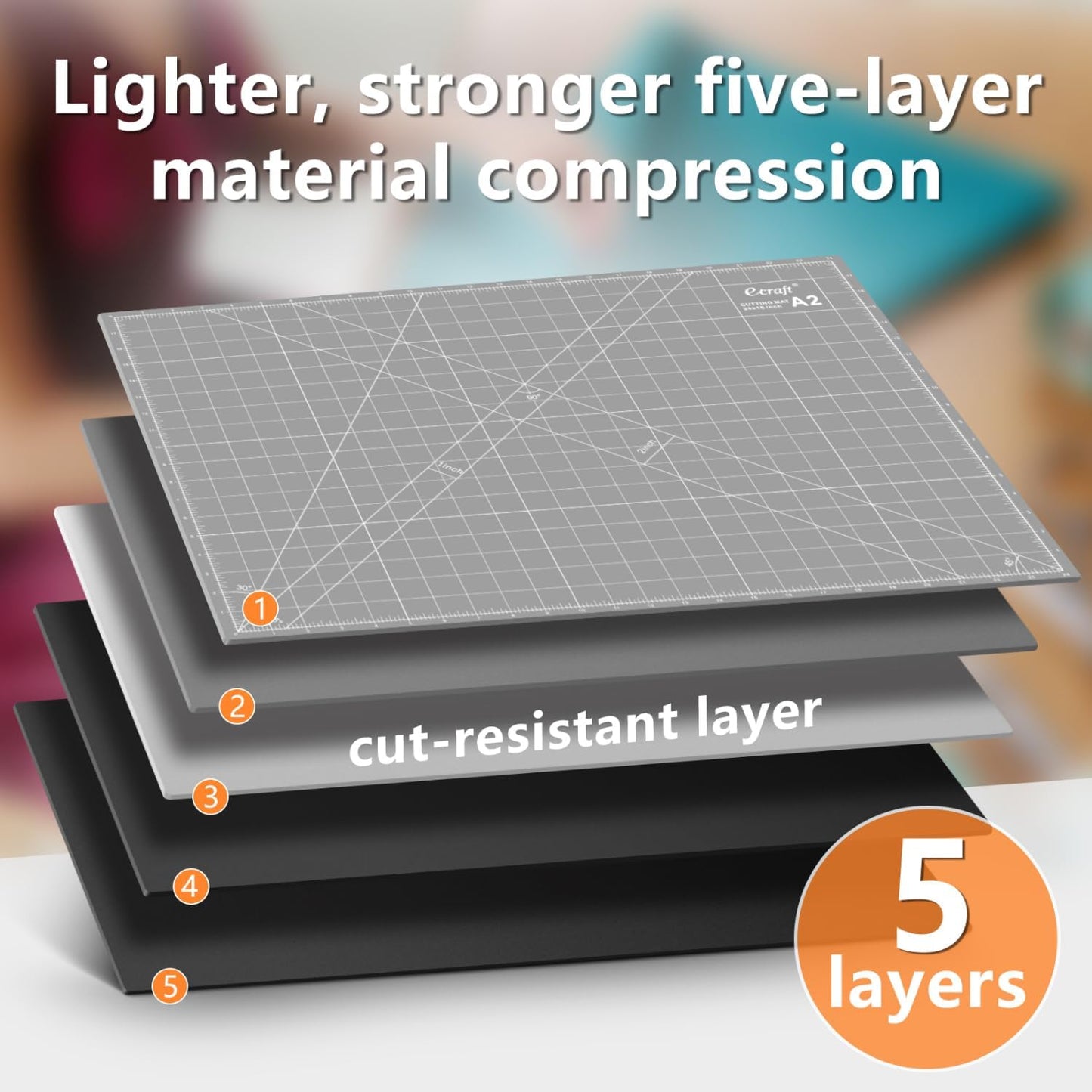 Ecraft Self Healing Cutting Mat:18" x 24" Double Sided 5-Ply Hobby Mat, A2 Rotary Cutting Sewing Mat for Crafts, Fabric,Sewing,Quilting,Scrapbooking,Projects,Grey/Black