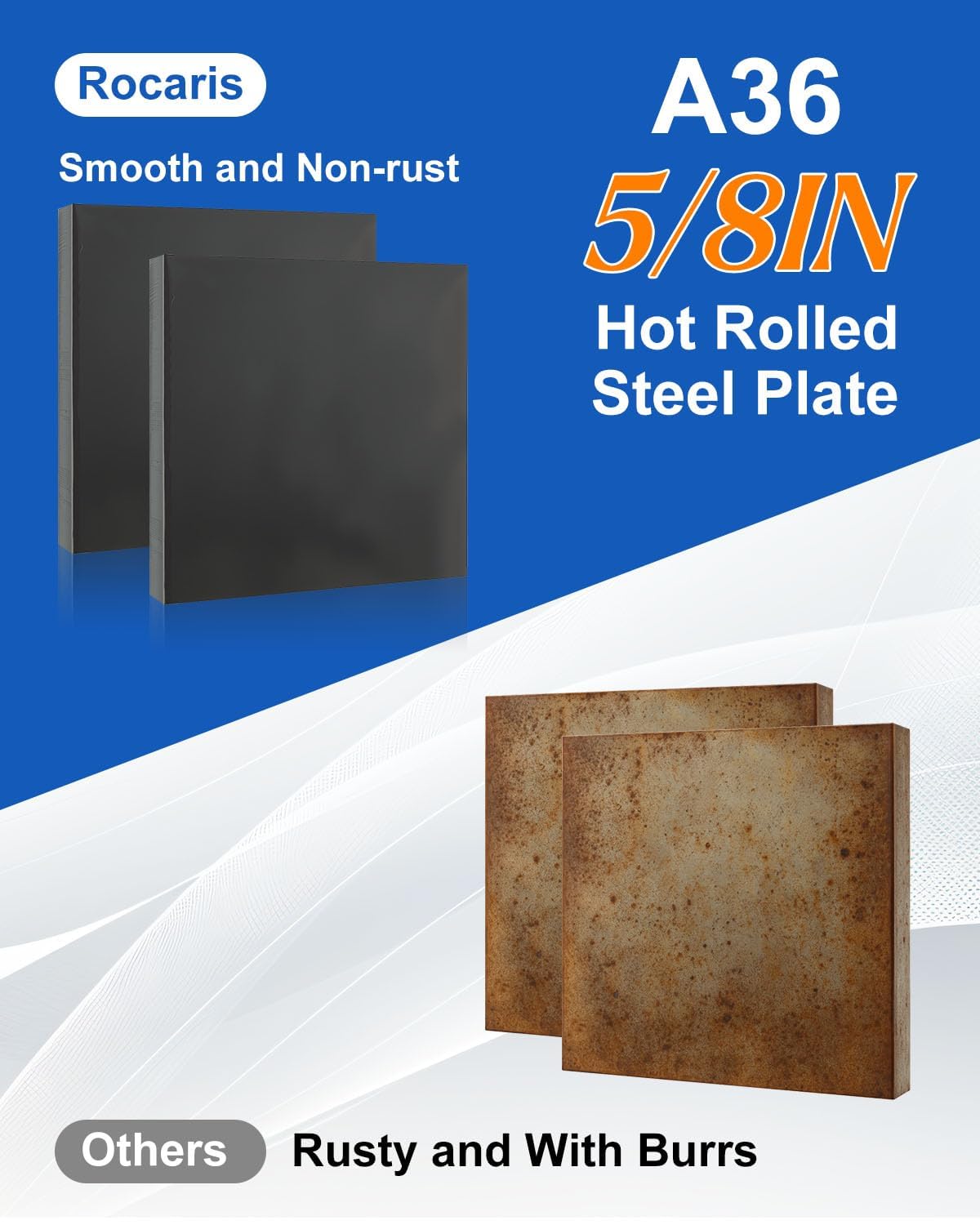 Rocaris Hot Rolled Steel Plate 5/8" x 4" x 4", Pack of 2, Weldable Steel Sheet Metal for Auto Body Repair, DIY Projects, Industrial Support
