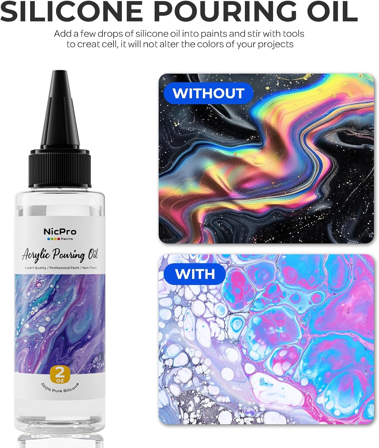 Nicpro 8 Colors Iridescent Metallic Acrylic Pour Paint Supplies Kit, 8.45oz Large Ready to Pour Premixed High Flow Pouring Paint Set with Silicone Pouring Oil, Gloves, Instructions for Beginner DIY