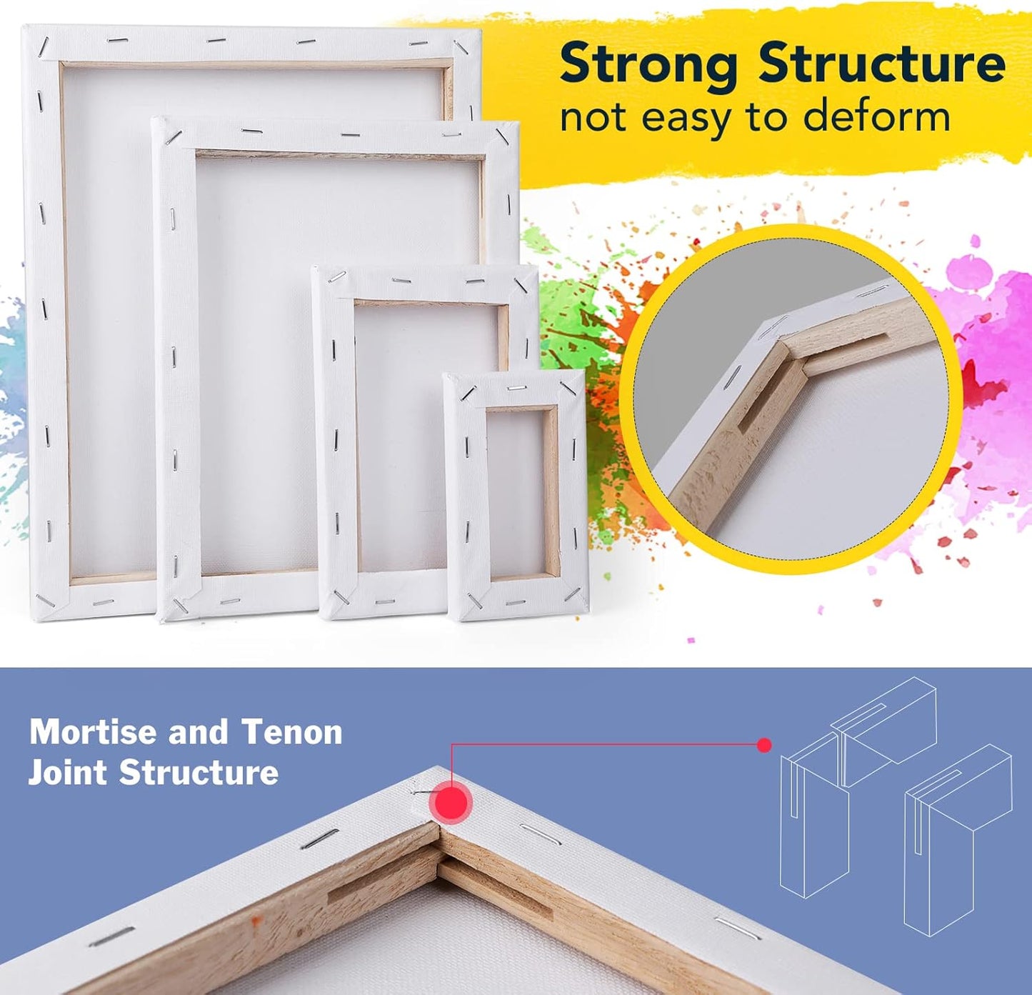 Stretched Canvases for Painting, 8PCS Multi Pack Canvas 3x5”, 5x7”, 8x10”, 10x12”(2 of Each), Acid-Free Wood Frame Blank Canvas, Art Canvas Pre Primed for Acrylic, Oil Painting, Tempera Paintings.