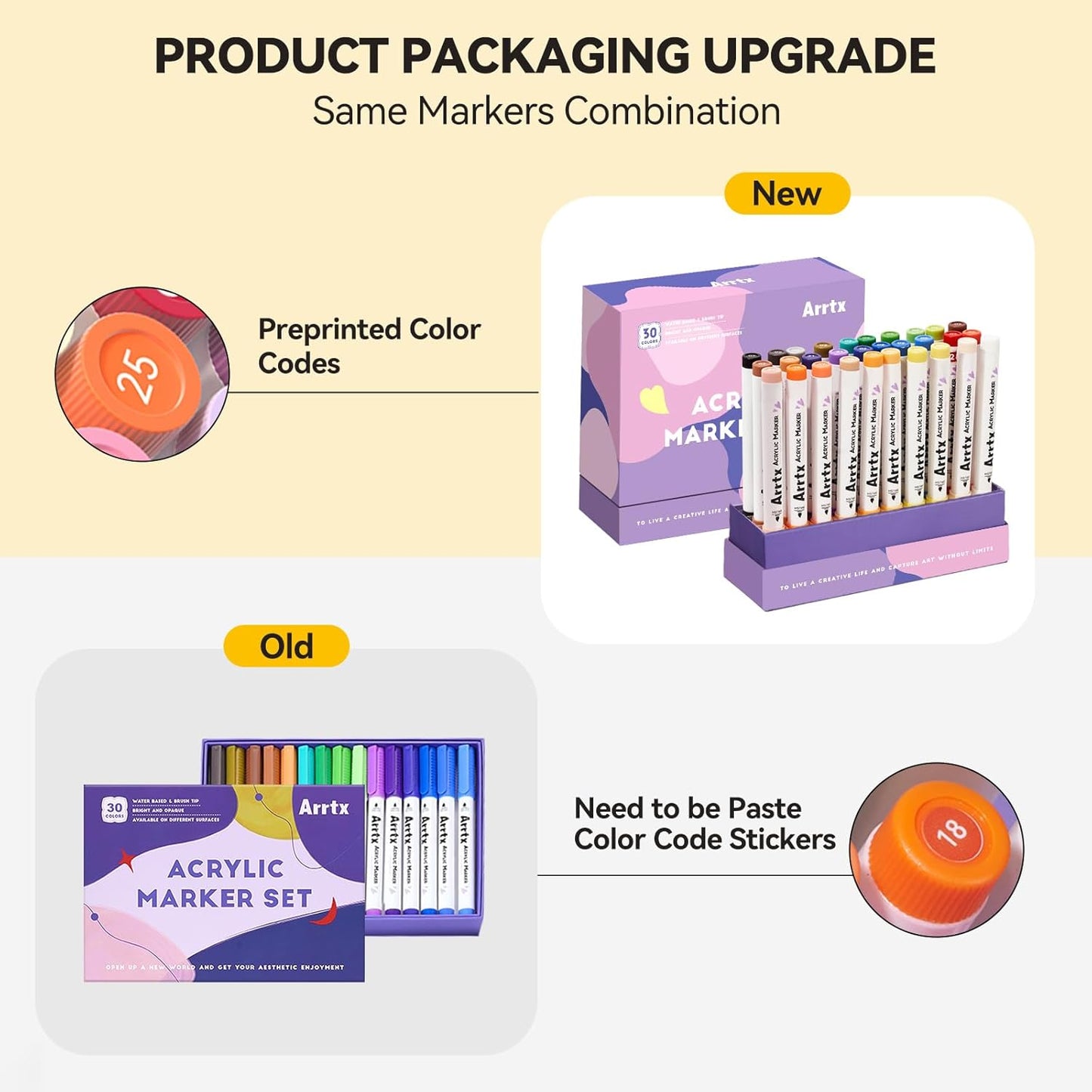 Arrtx 30 Colors Acrylic Paint Pens for Rock Painting, Extra Brush Tip, Water Based Paint Markers for Stone, Glass, Easter Egg, Wood and Fabric Painting-No Toxic,No Odor 30B